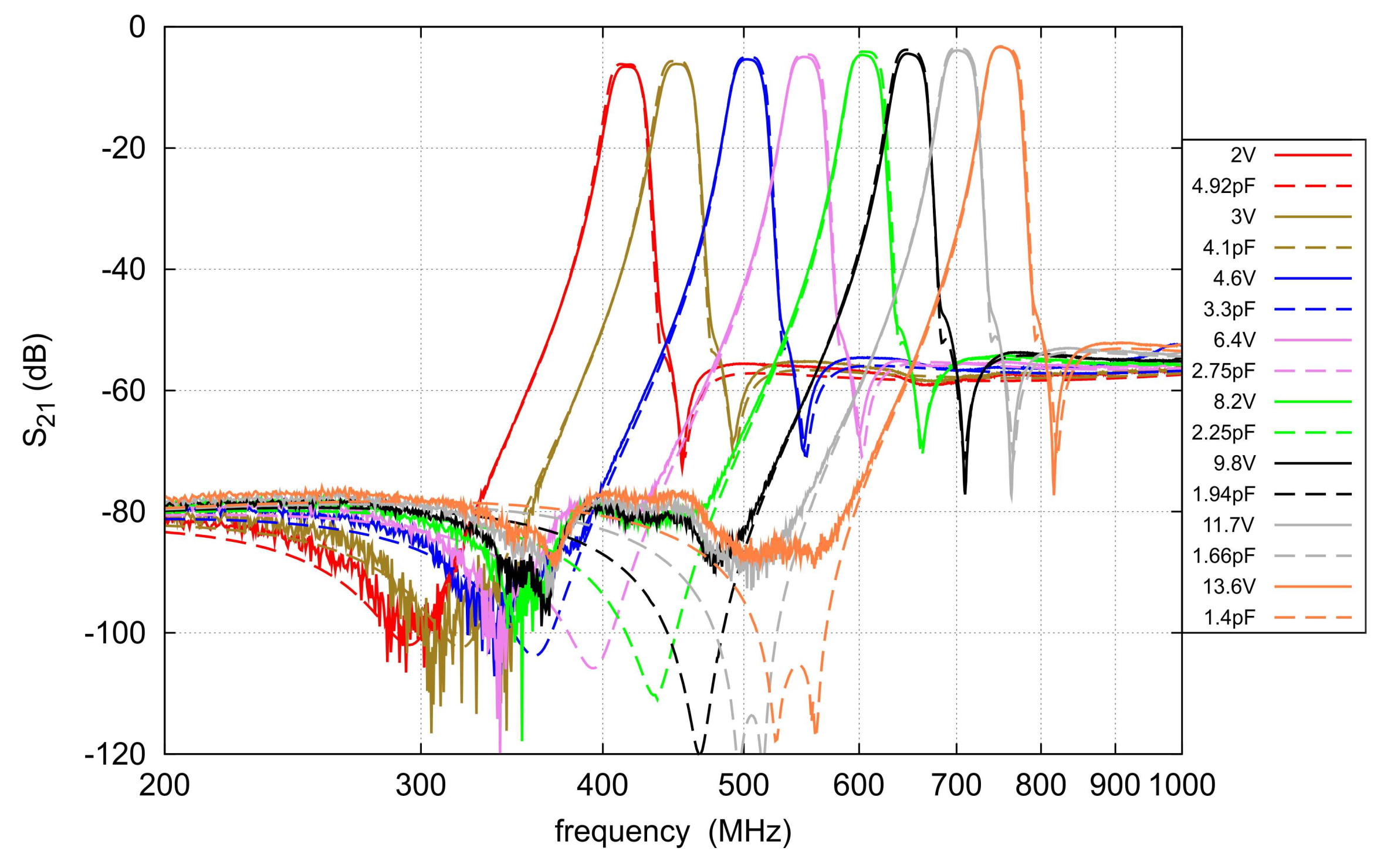 Electronics 11 00807 g023