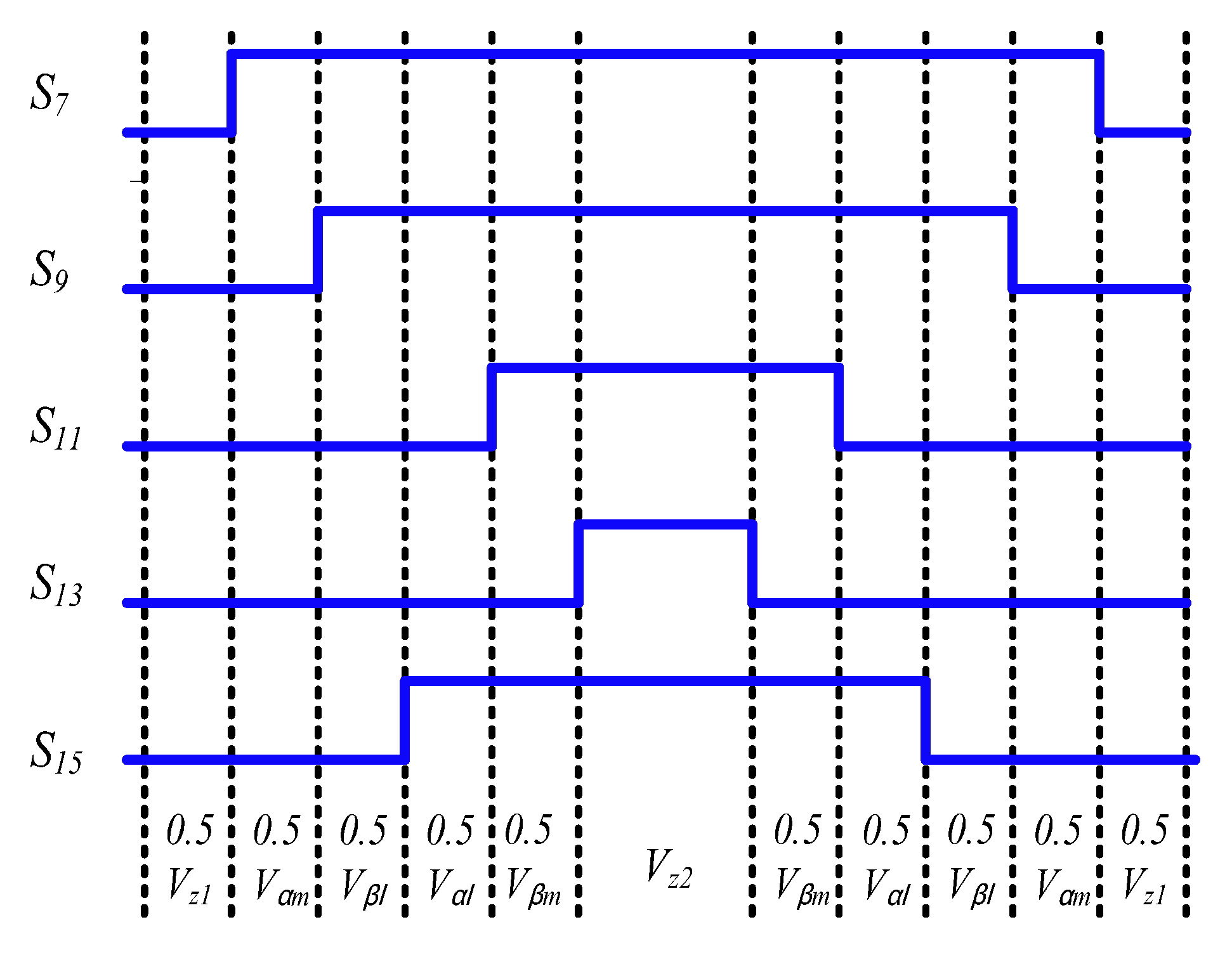 Electronics 11 00808 g003