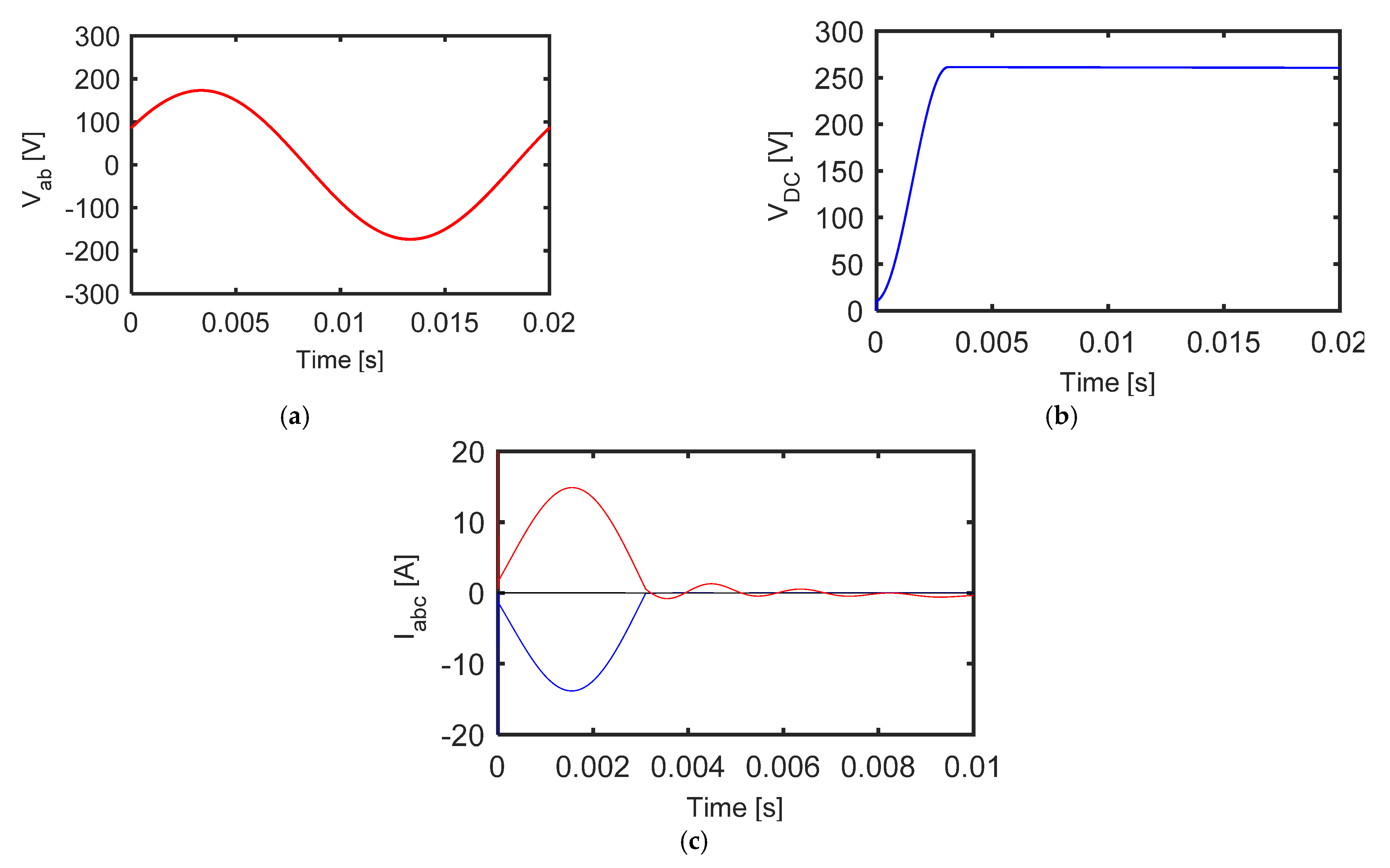 Electronics 11 00808 g007