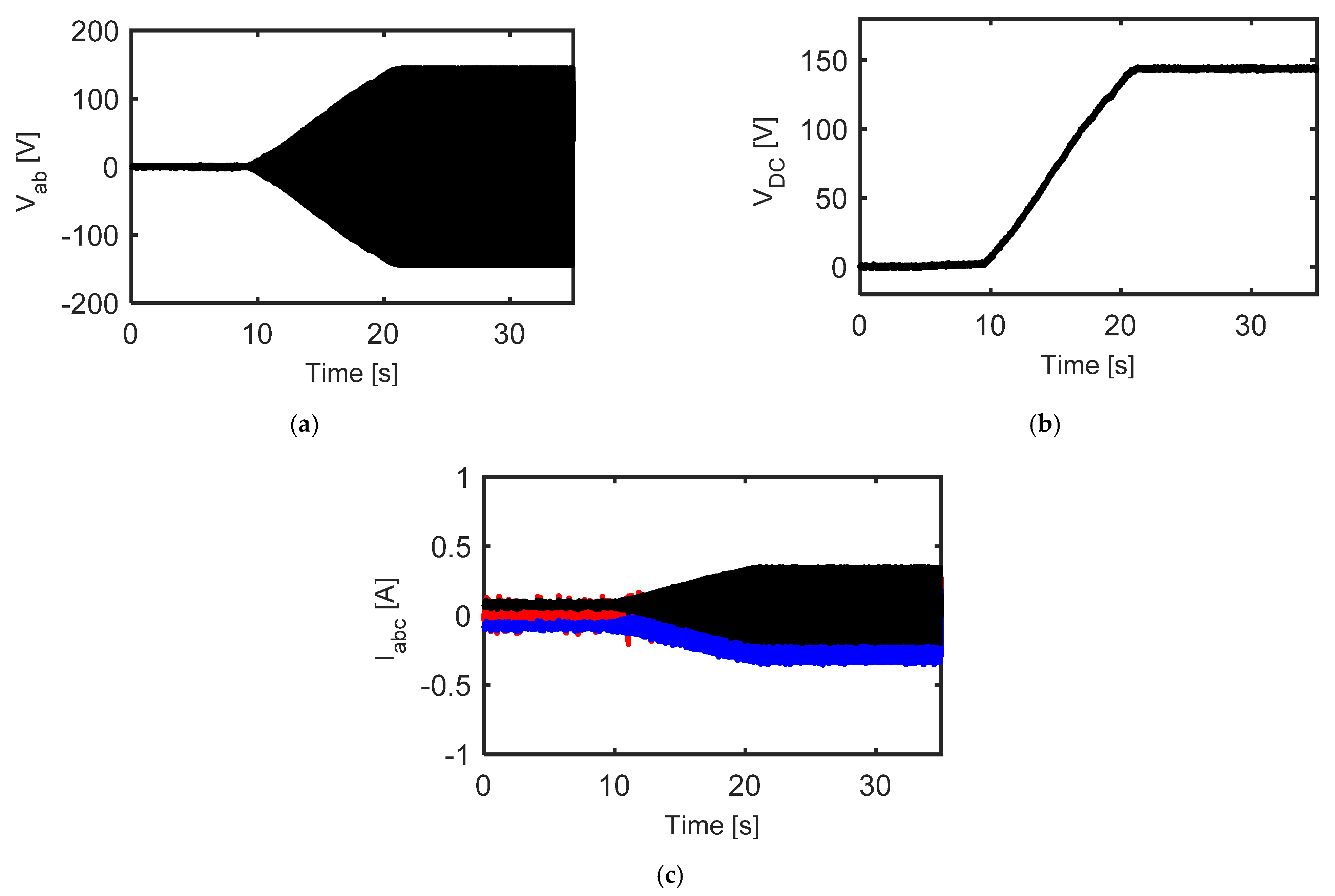 Electronics 11 00808 g009