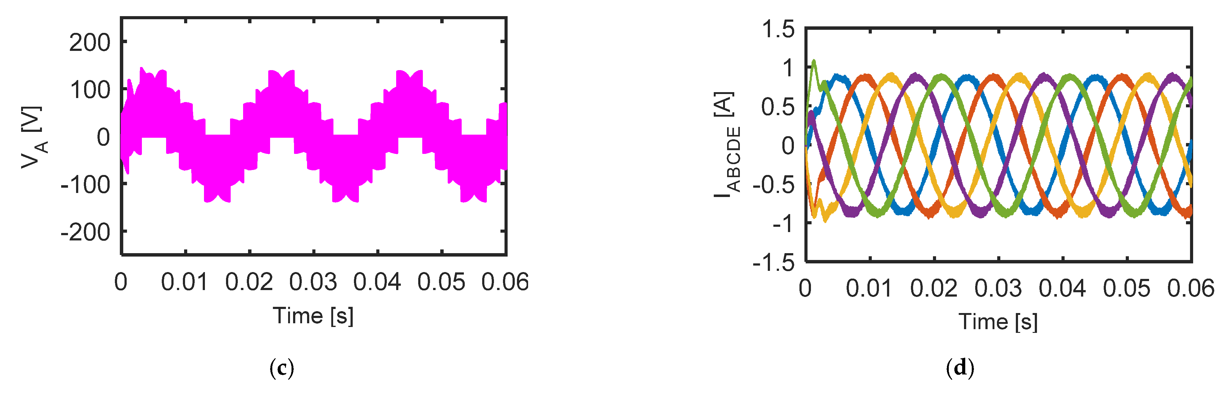 Electronics 11 00808 g013b