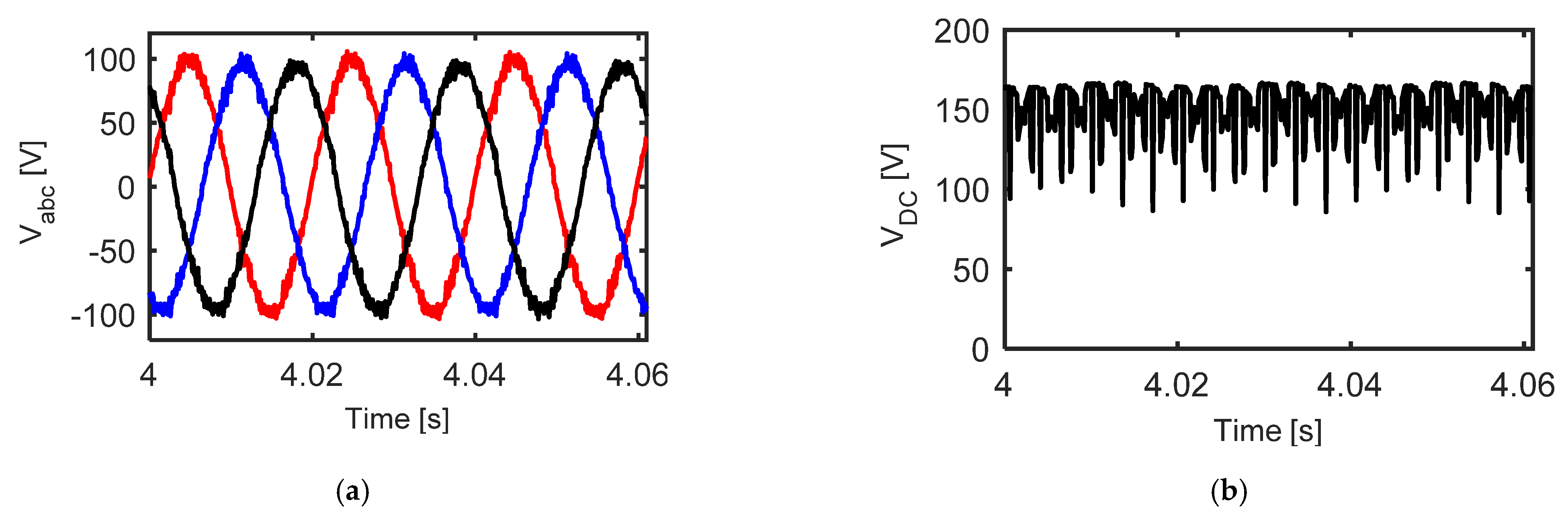 Electronics 11 00808 g015