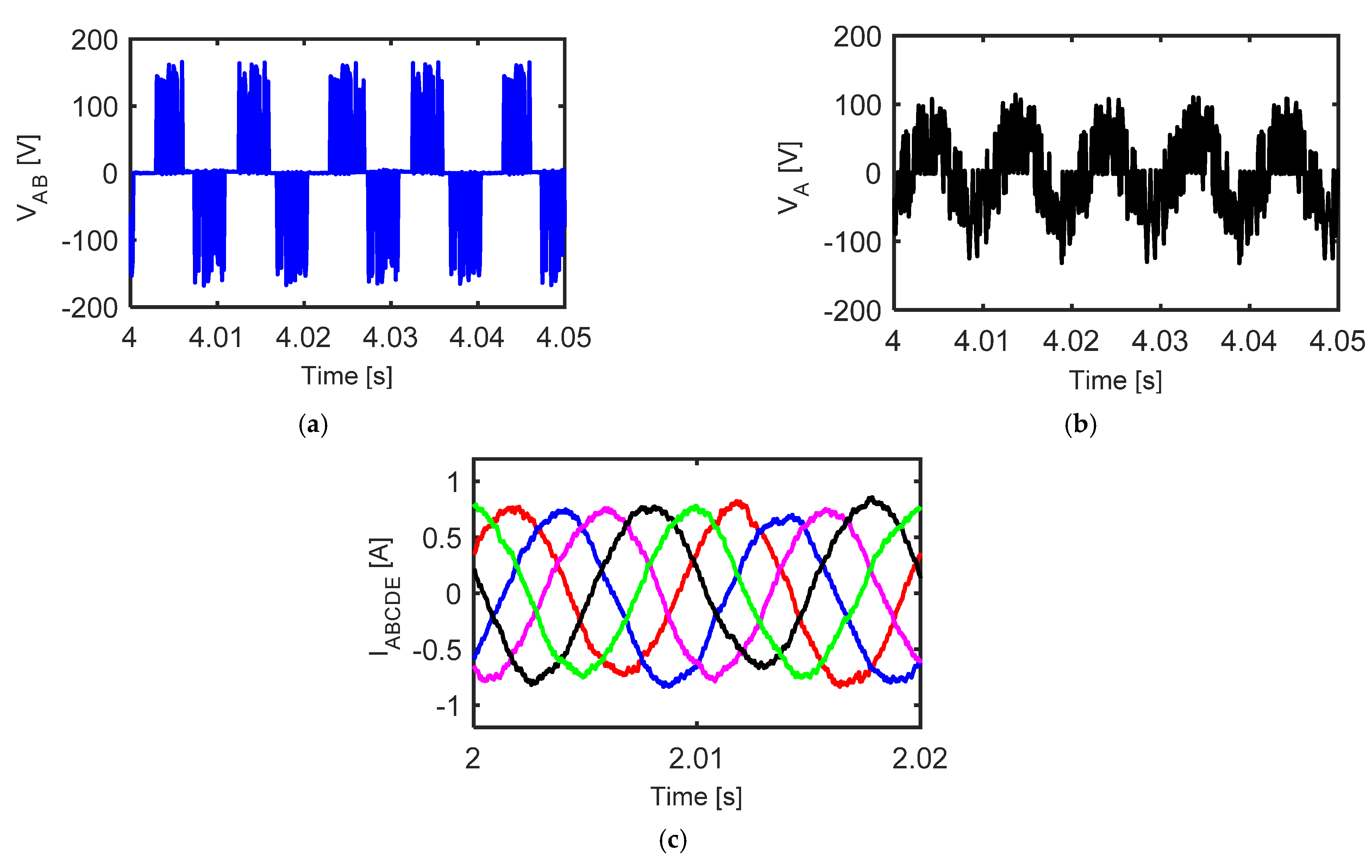 Electronics 11 00808 g017