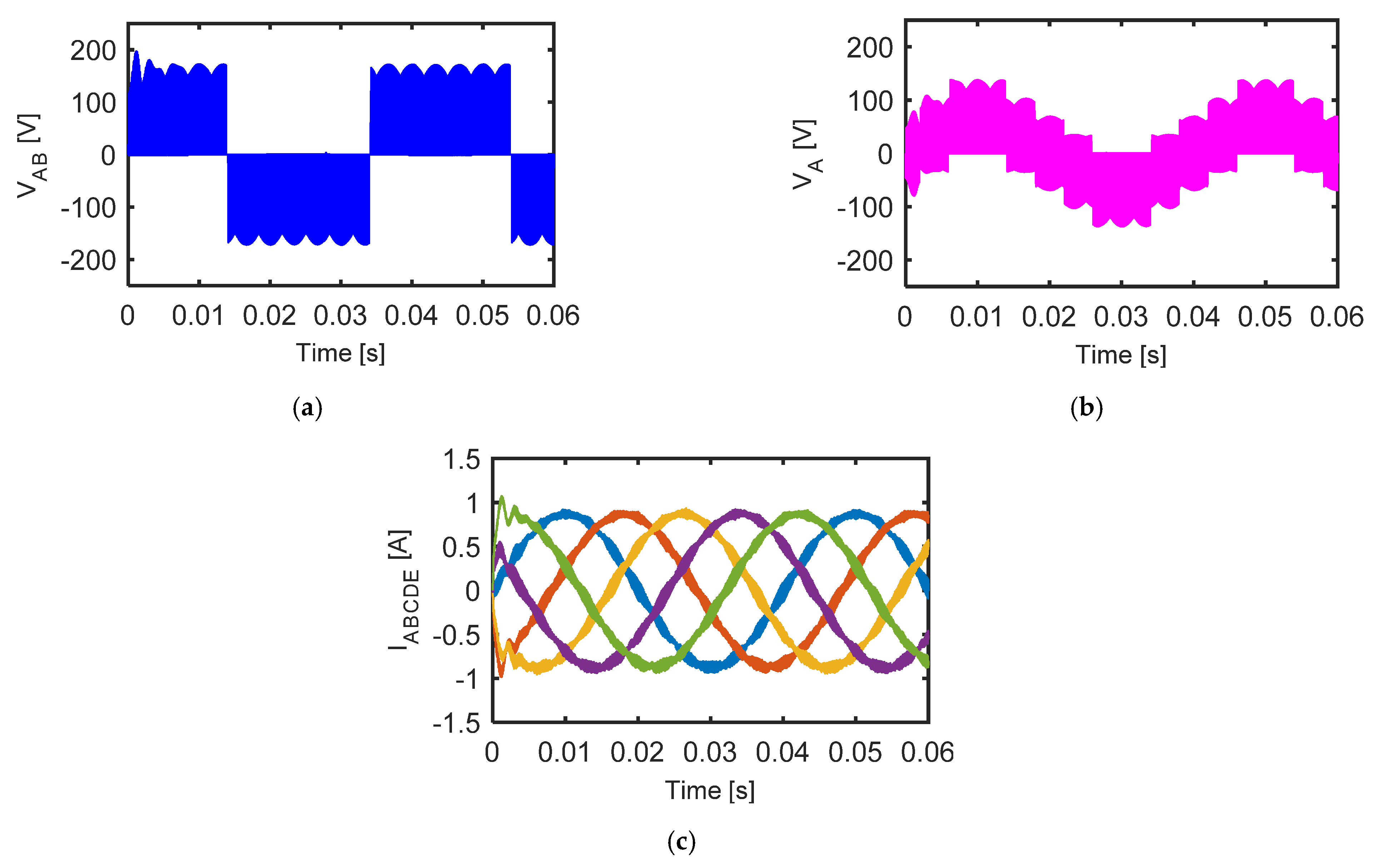 Electronics 11 00808 g018