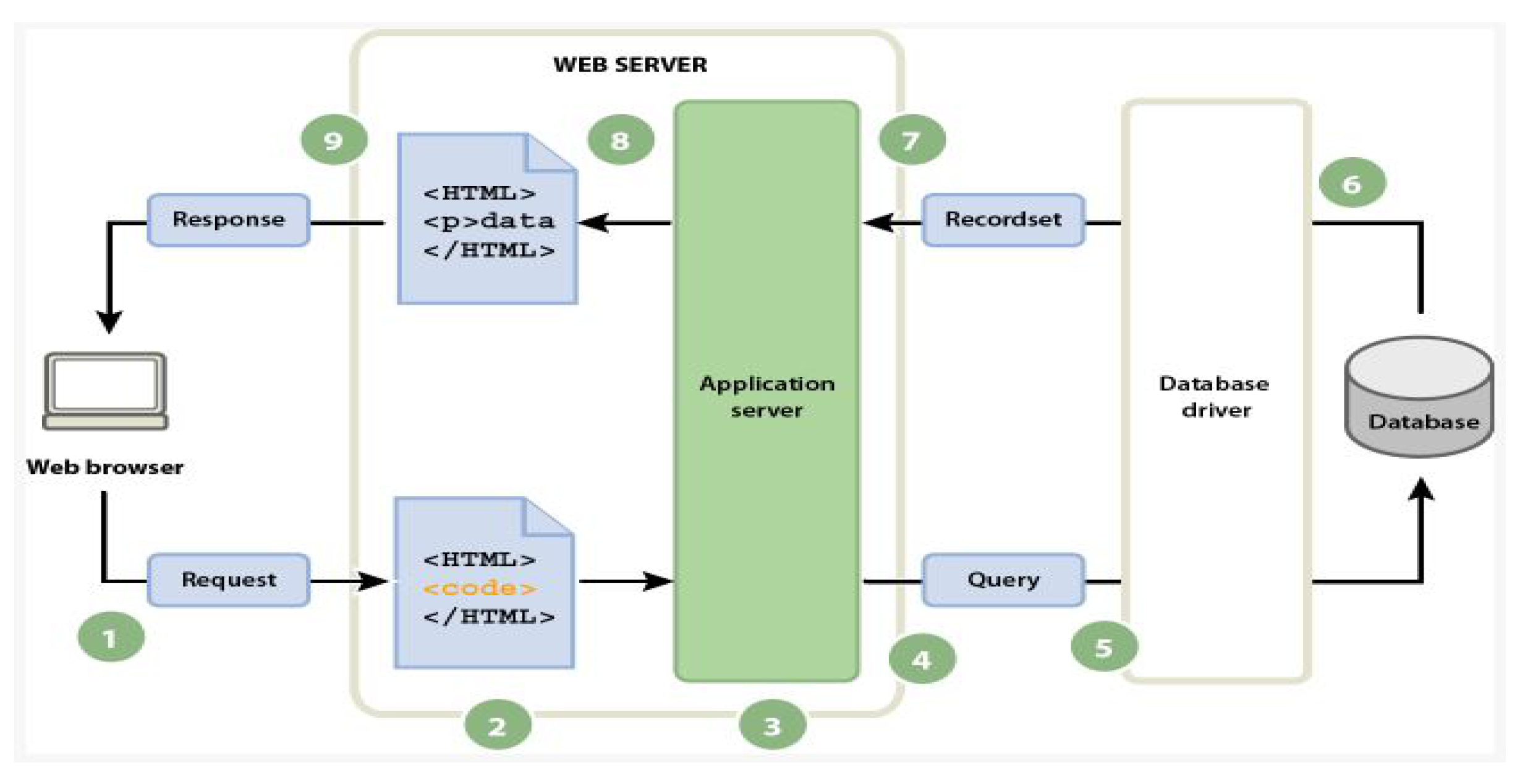 Electronics 11 00809 g003