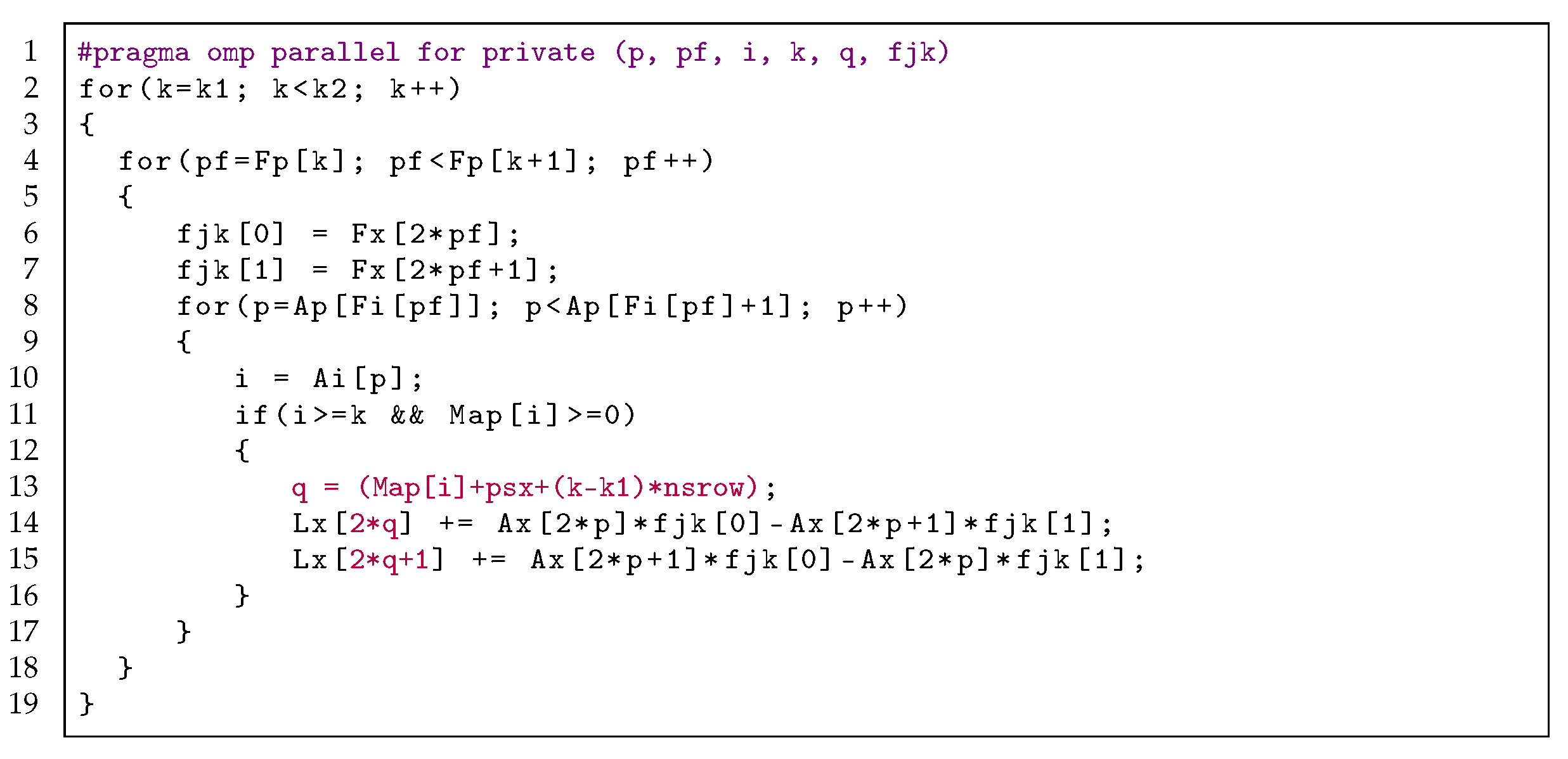 Electronics 11 00809 g007