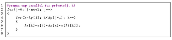 Automatic and Interactive Program Parallelization Using the Cetus ...