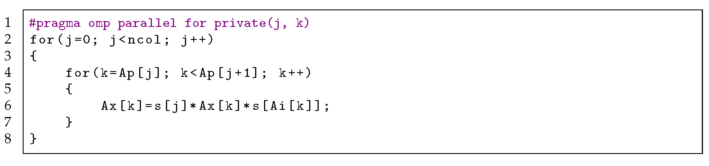 Electronics 11 00809 g008