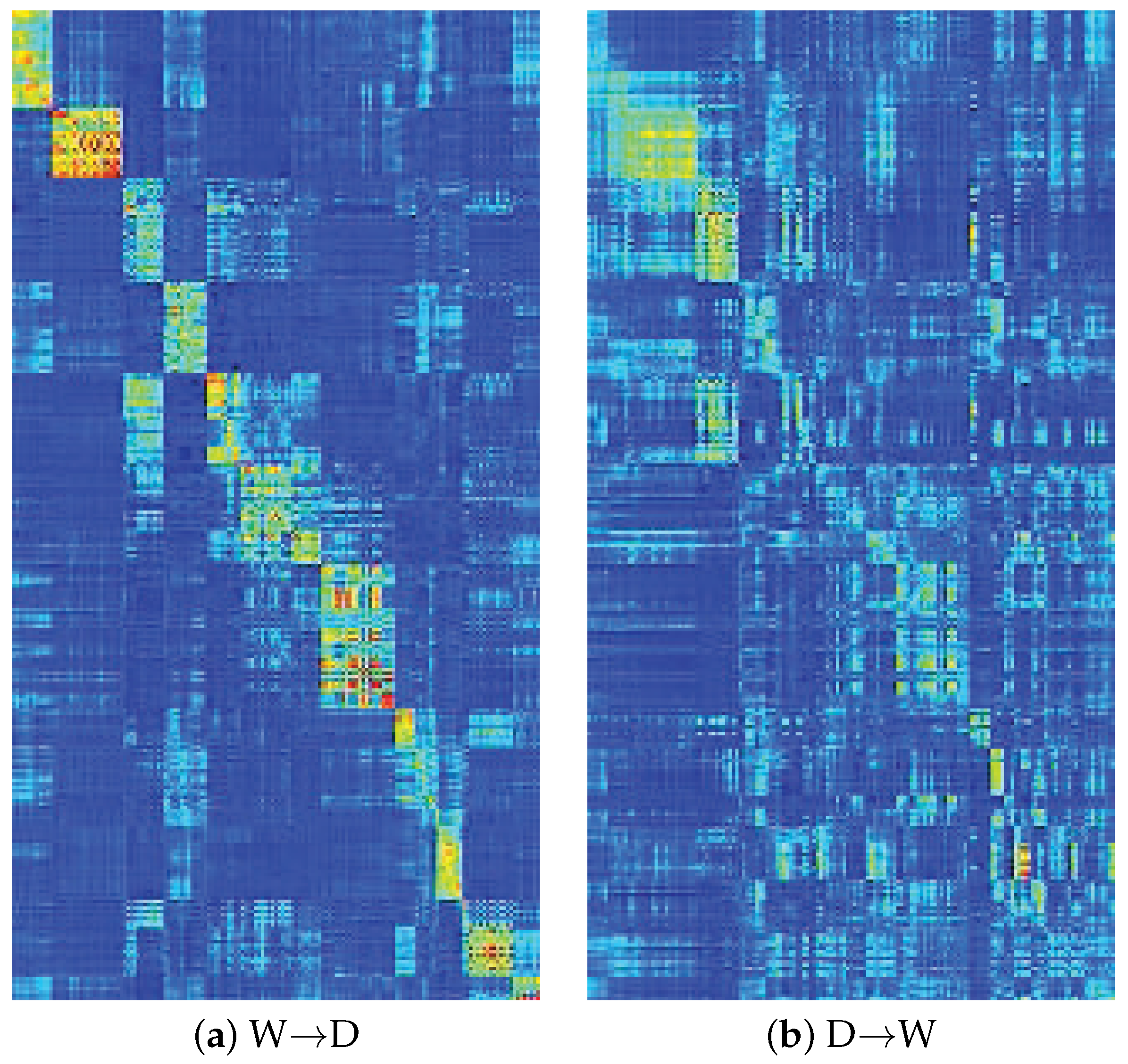 Electronics 11 00810 g006