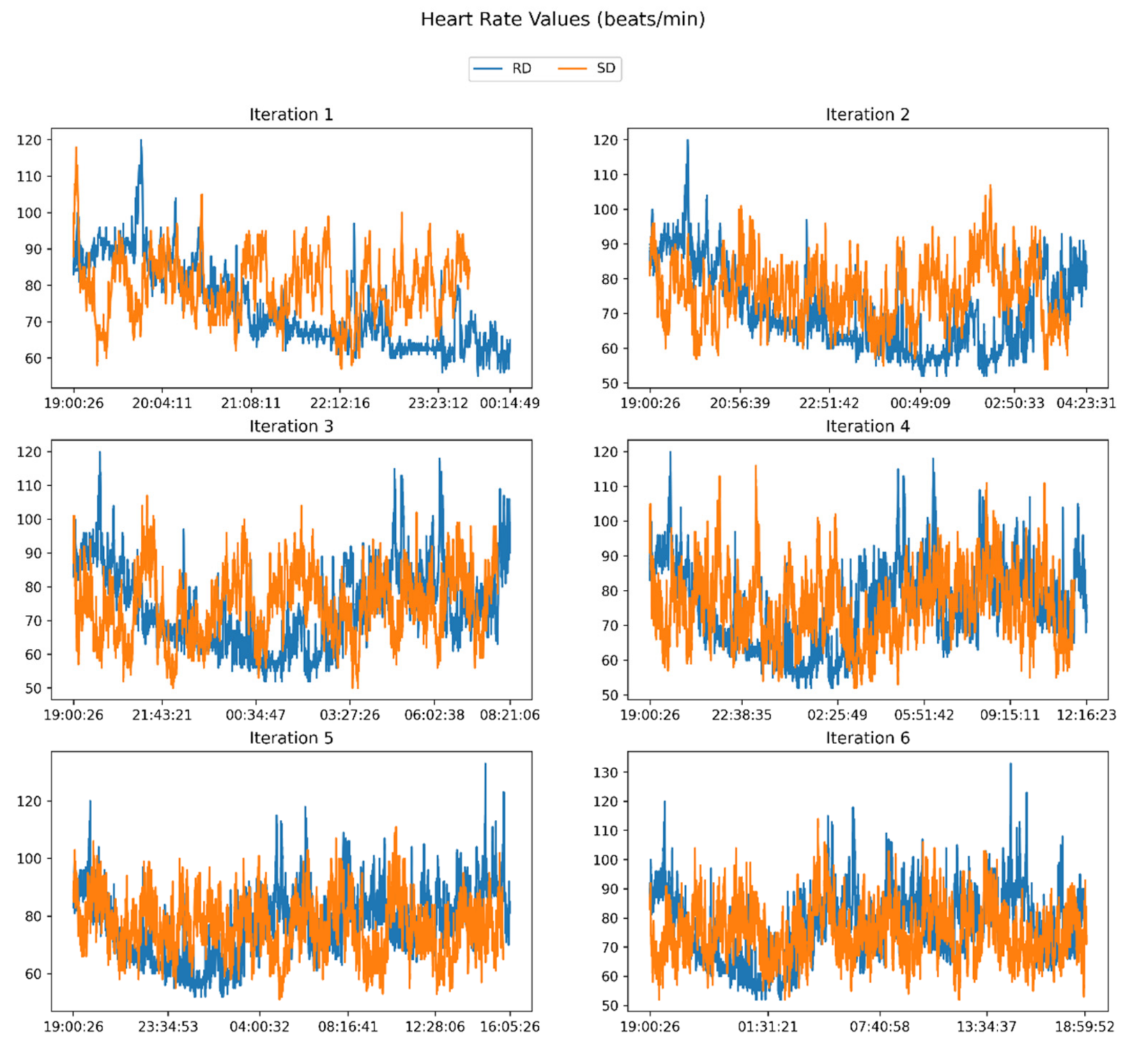 Electronics 11 00812 g008