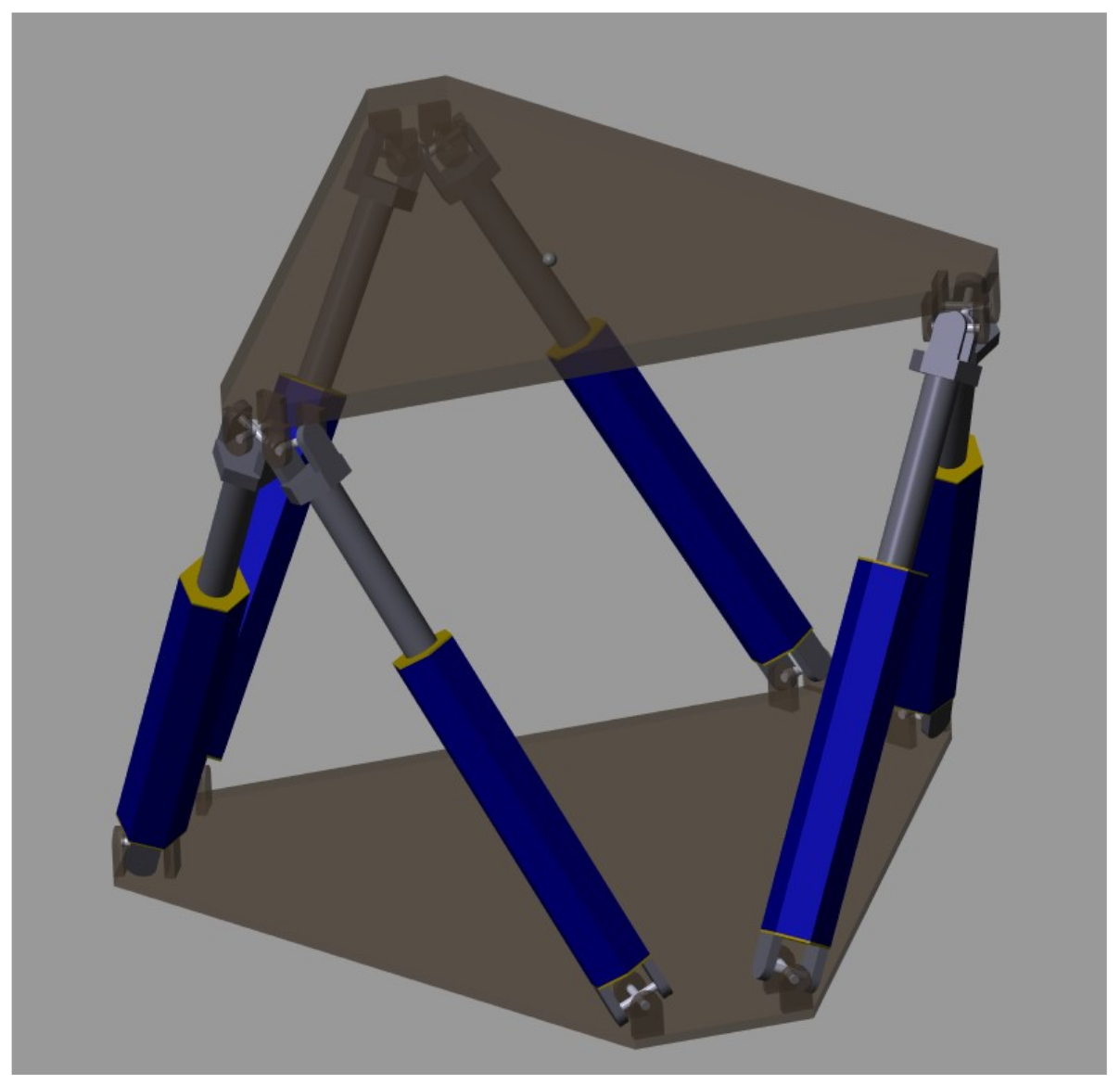 Electronics | Free Full-Text | Robust Terminal Sliding Mode Control on SE(3) for Gough–Stewart Flight Simulator Motion Platform with Payload Uncertainty Electronics | Free Full-Text | Robust Terminal Sliding Mode Control on SE(3) for Gough–Stewart Flight Simulator Motion Platform with Payload Uncertainty