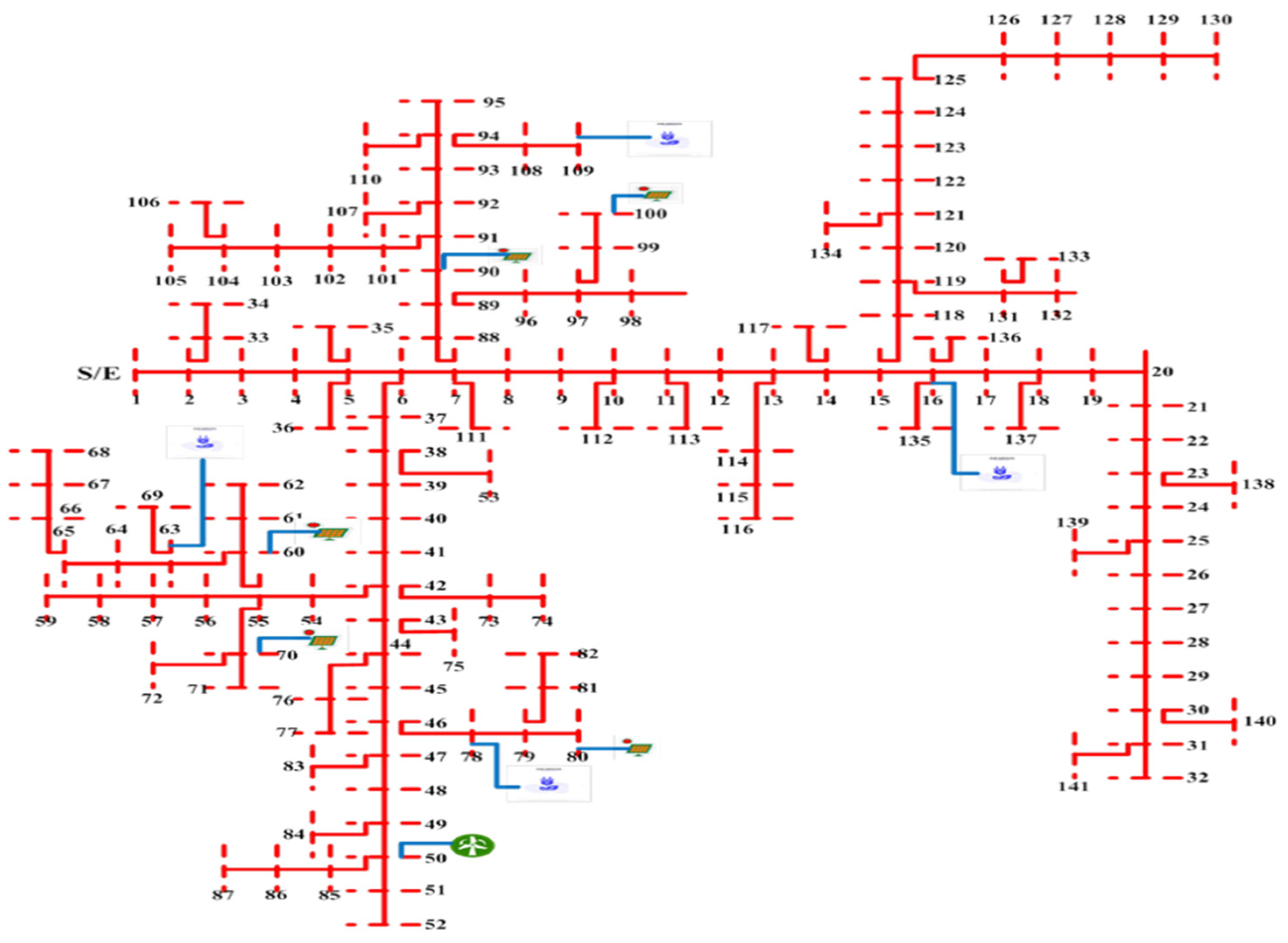 Electronics 11 00815 g005