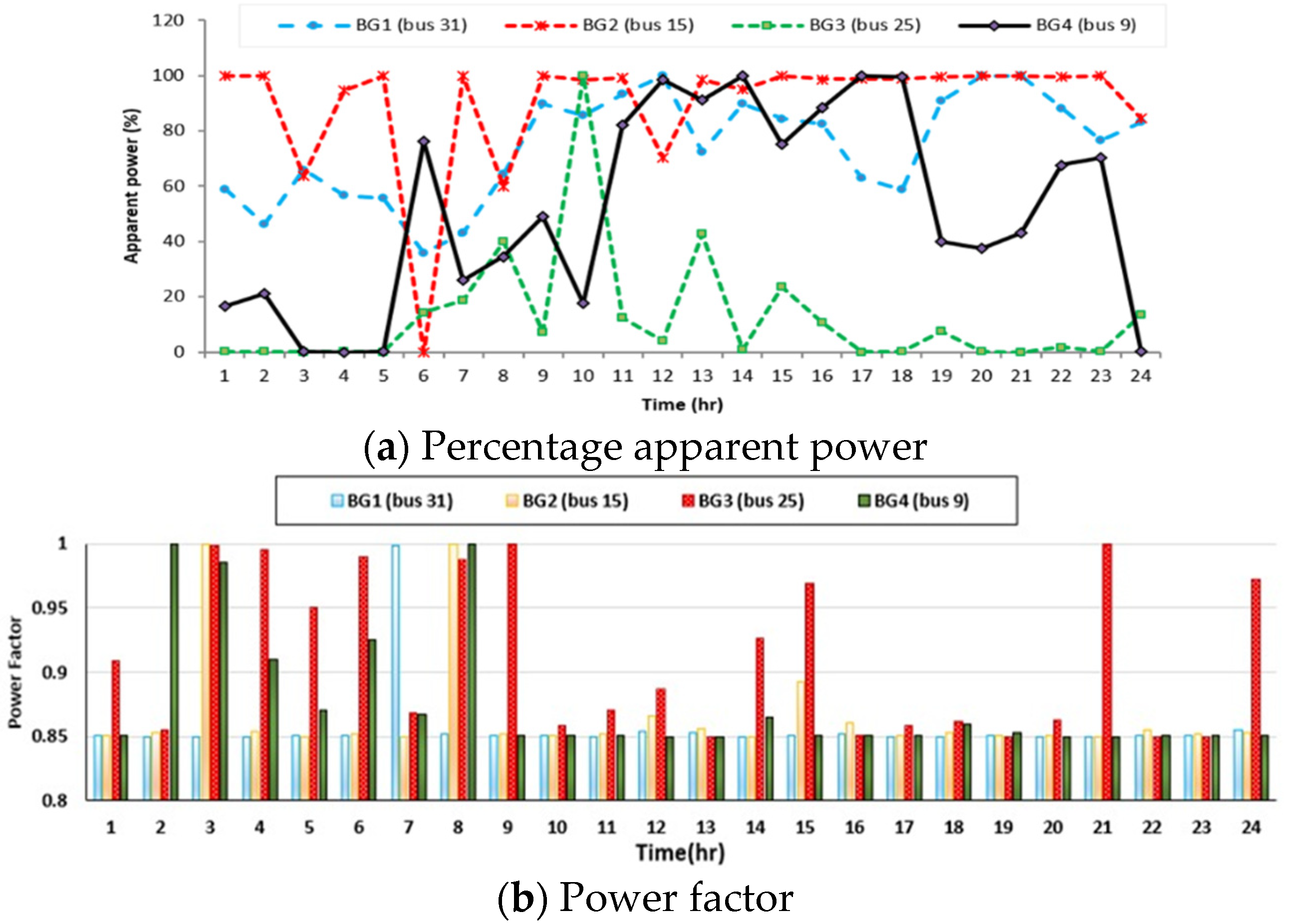 Electronics 11 00815 g011