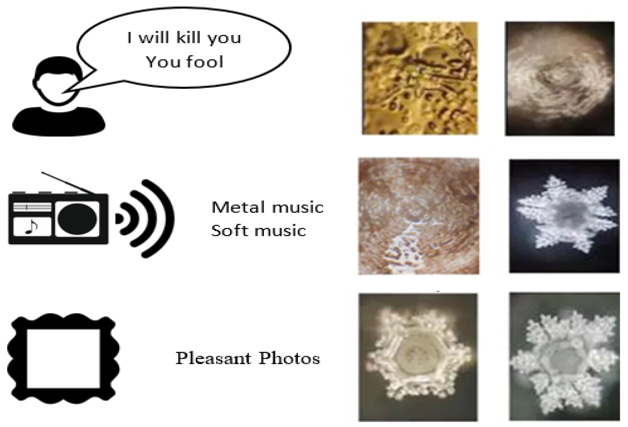 Electronics 11 00818 g002 550