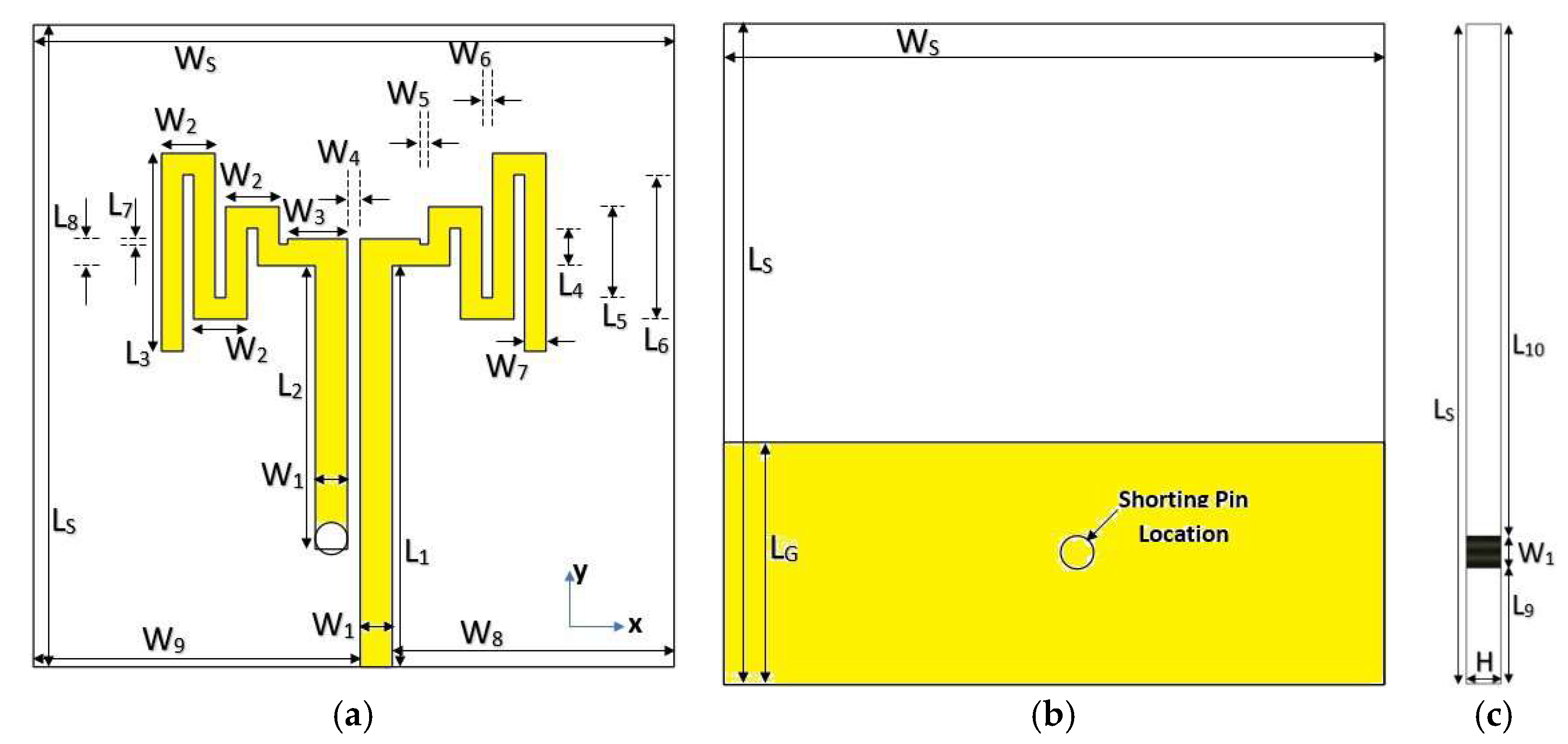 Electronics 11 00821 g001 Electronics 11 00821 g001