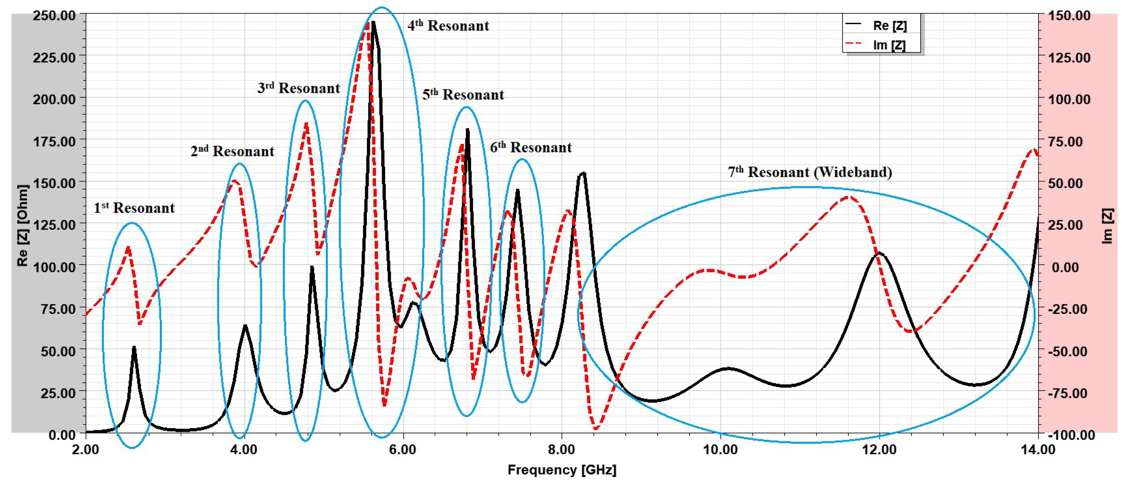 Electronics 11 00821 g006 Electronics 11 00821 g006