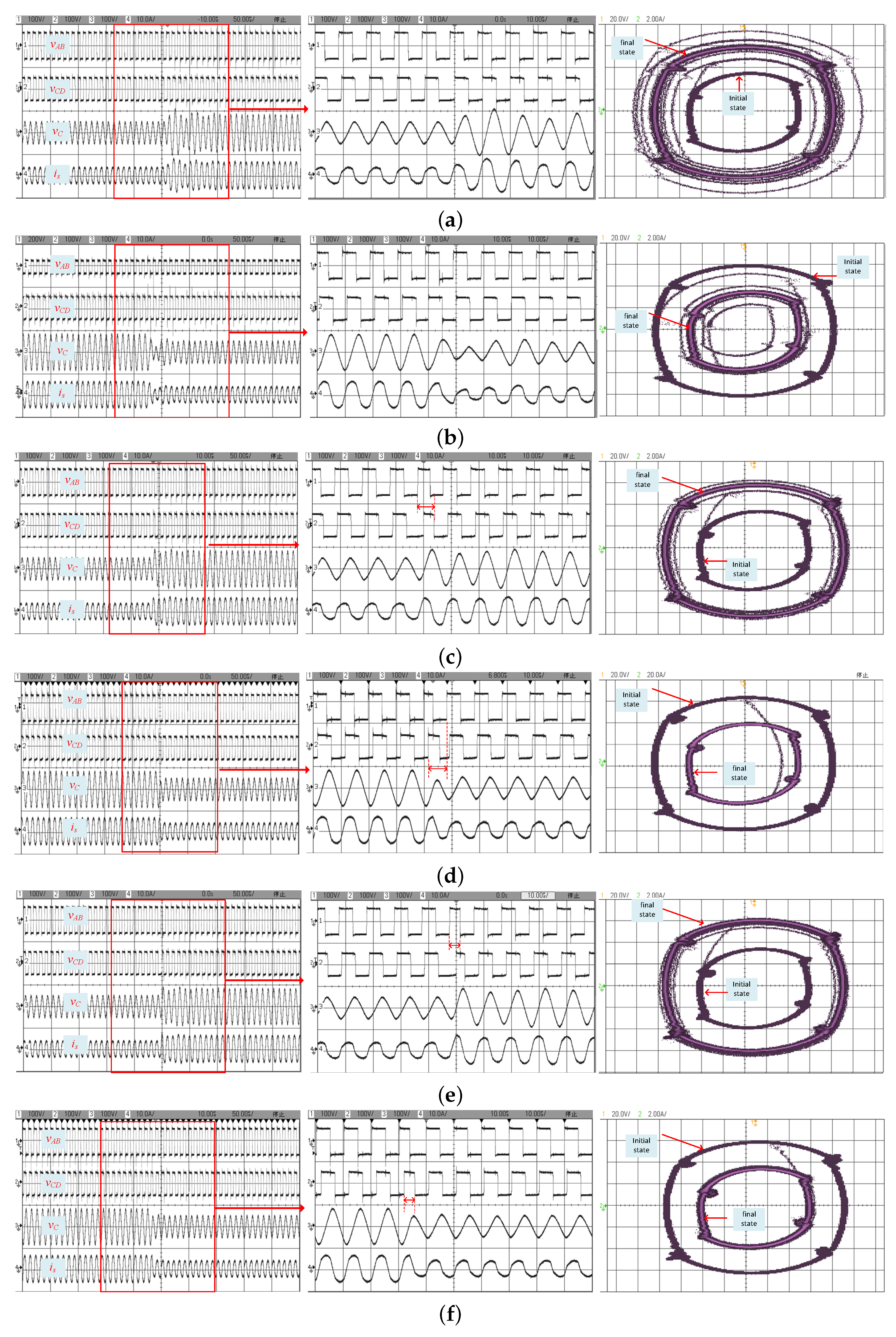 Electronics 11 00822 g010 550