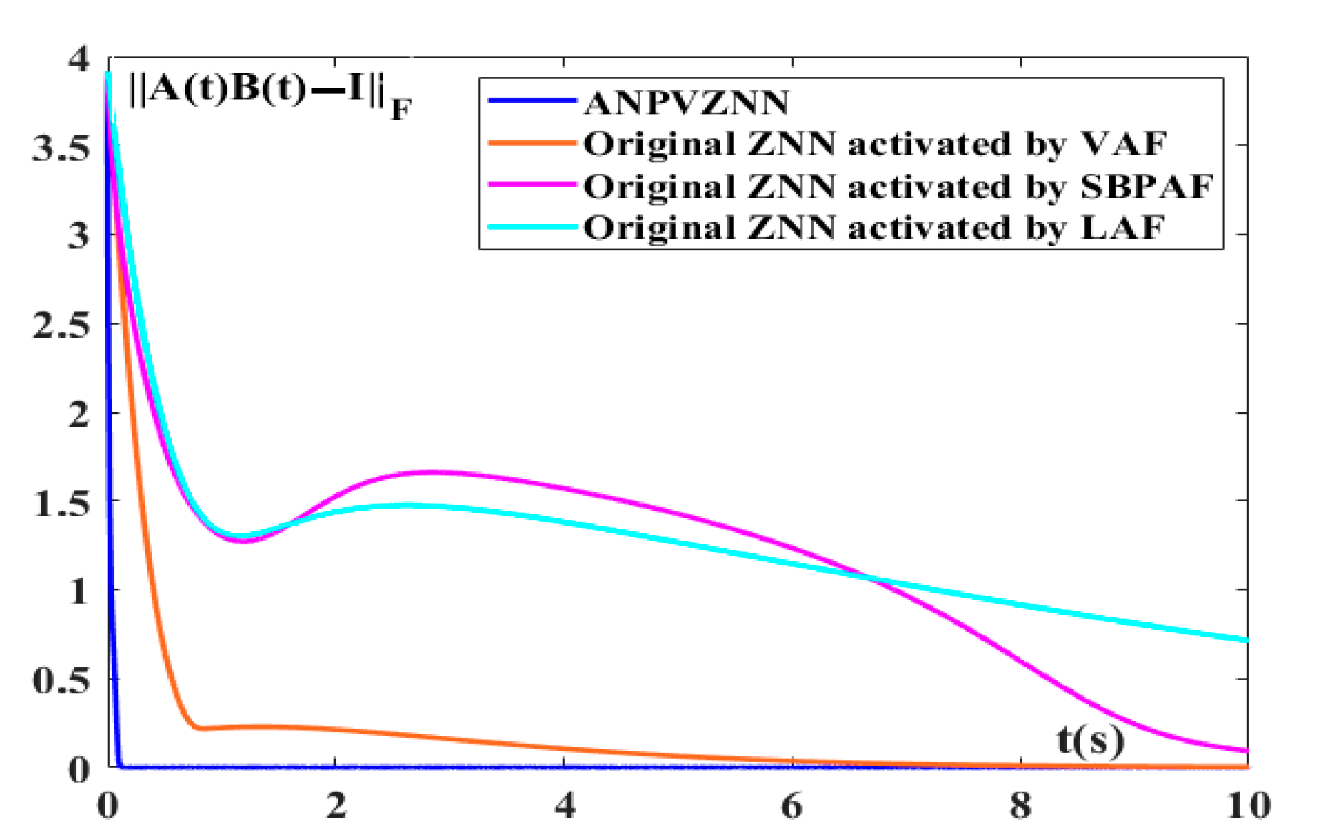 Electronics 11 00824 g019 550