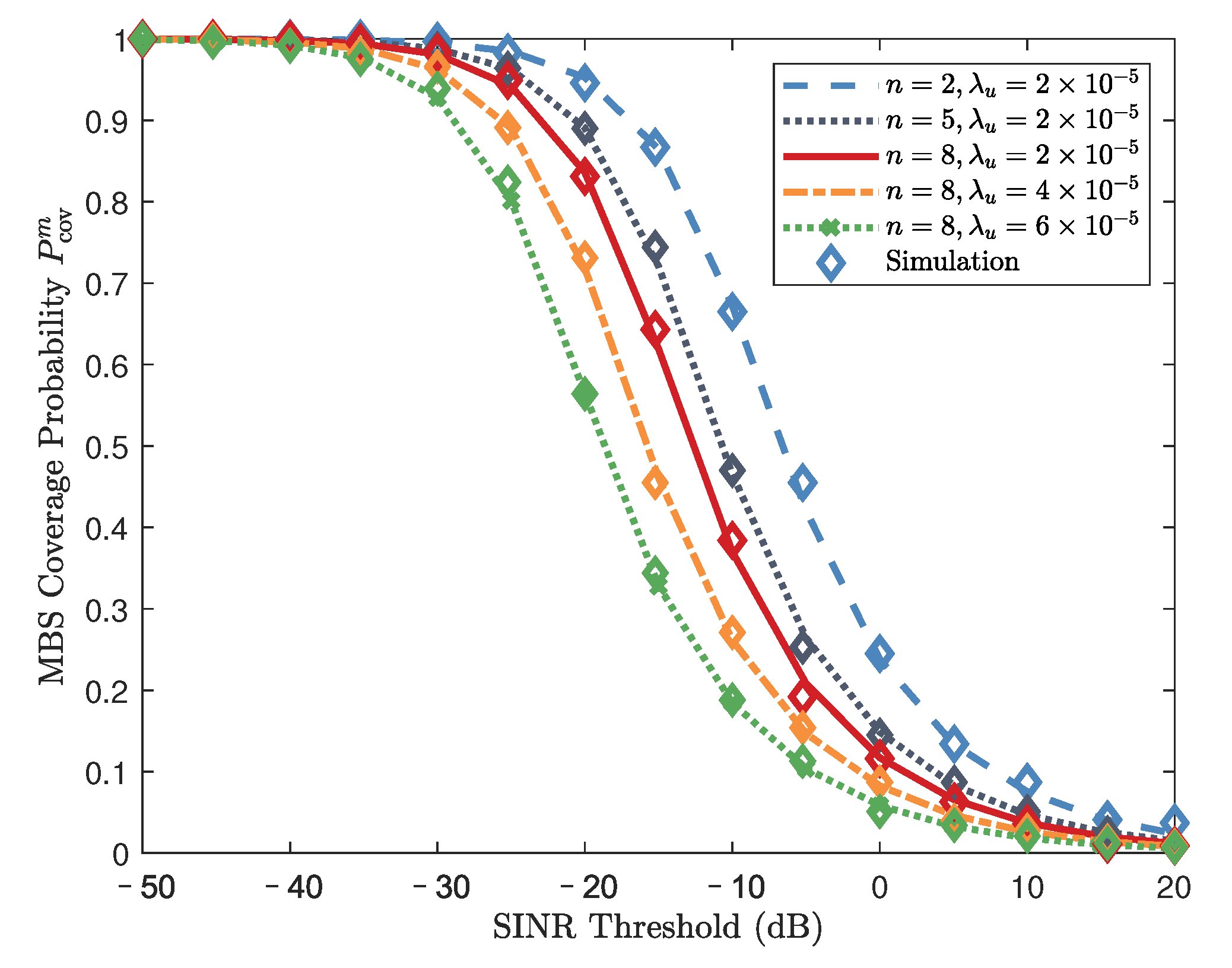 Electronics 11 00828 g004