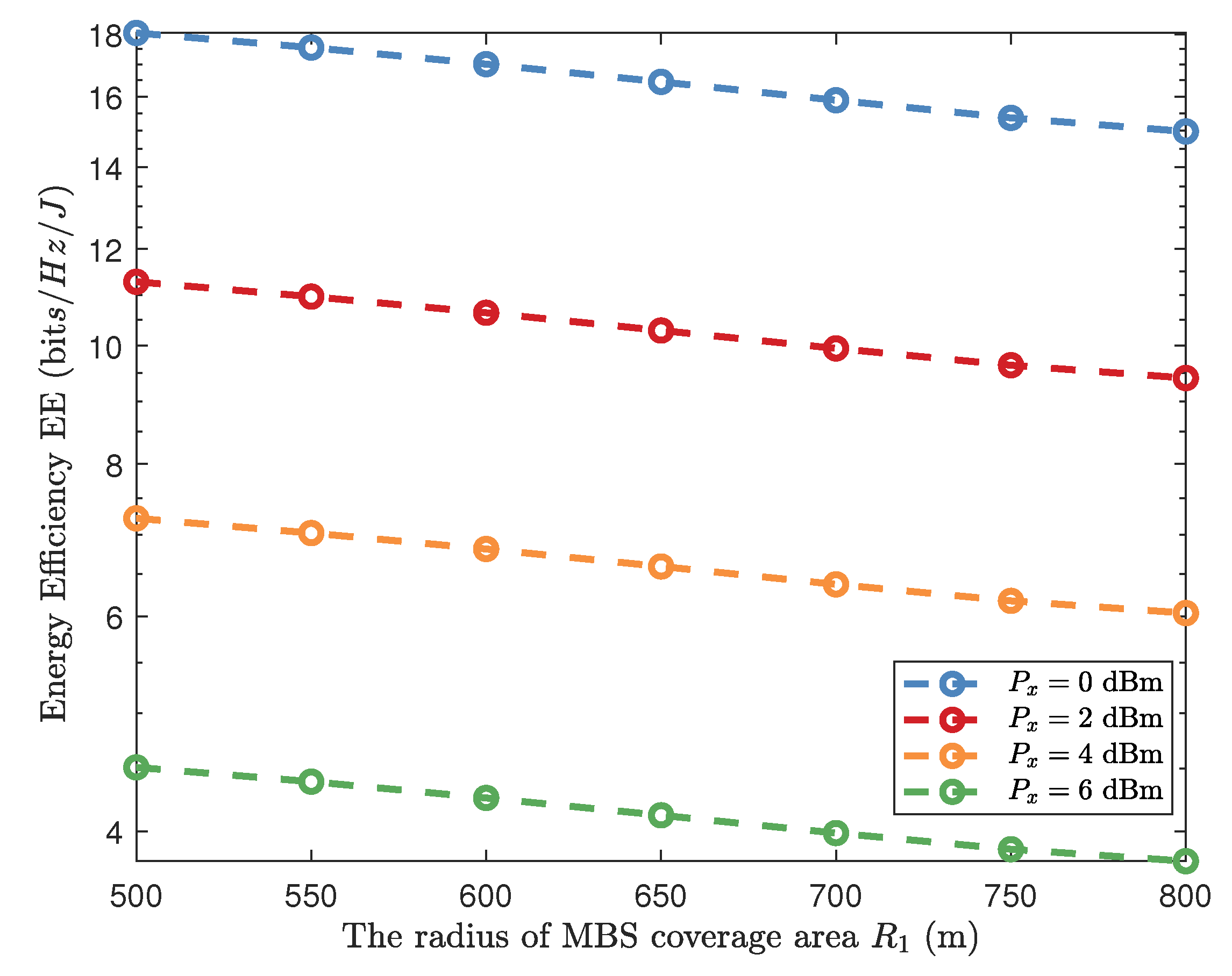 Electronics 11 00828 g007