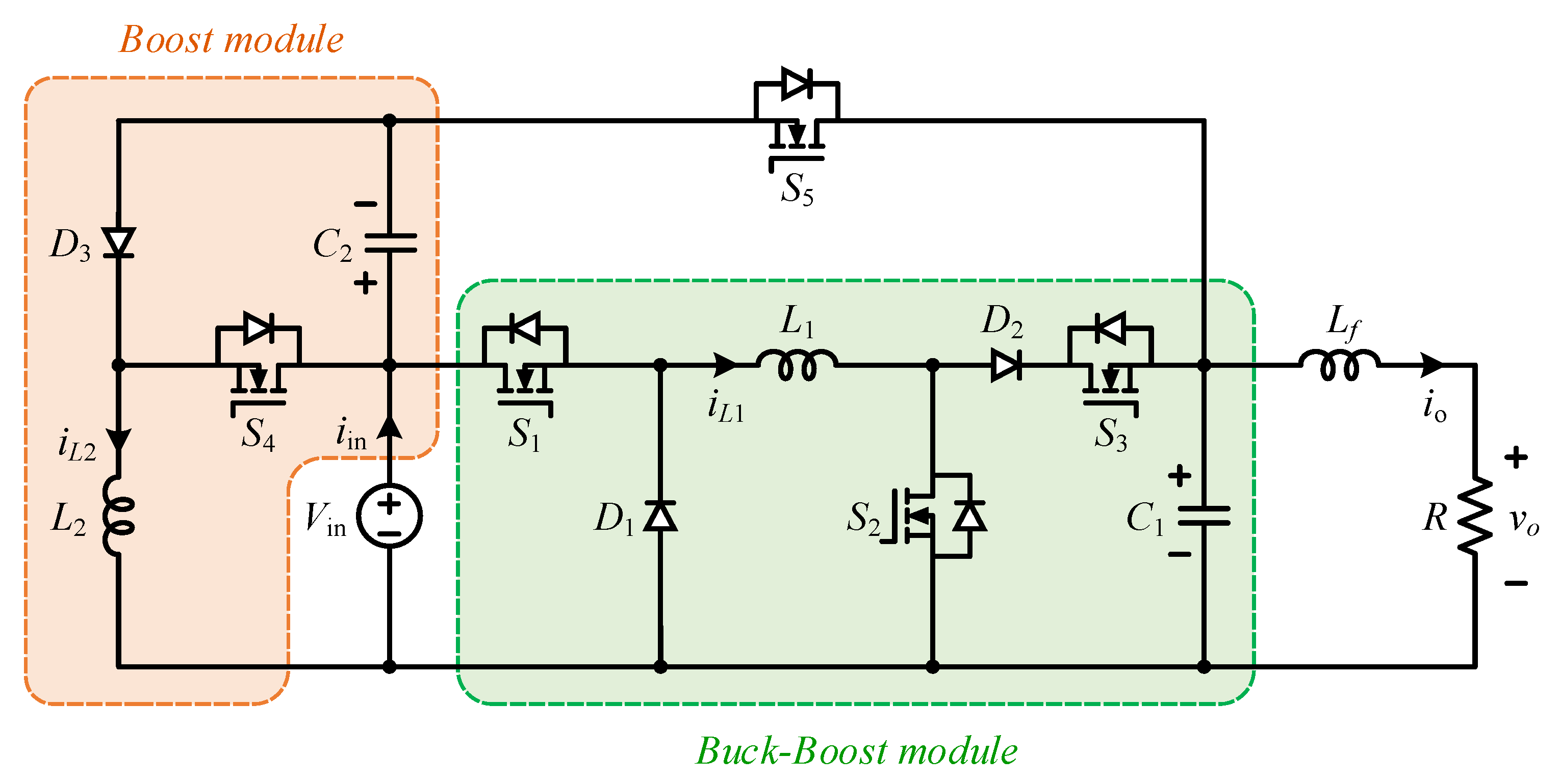Electronics 11 00829 g001