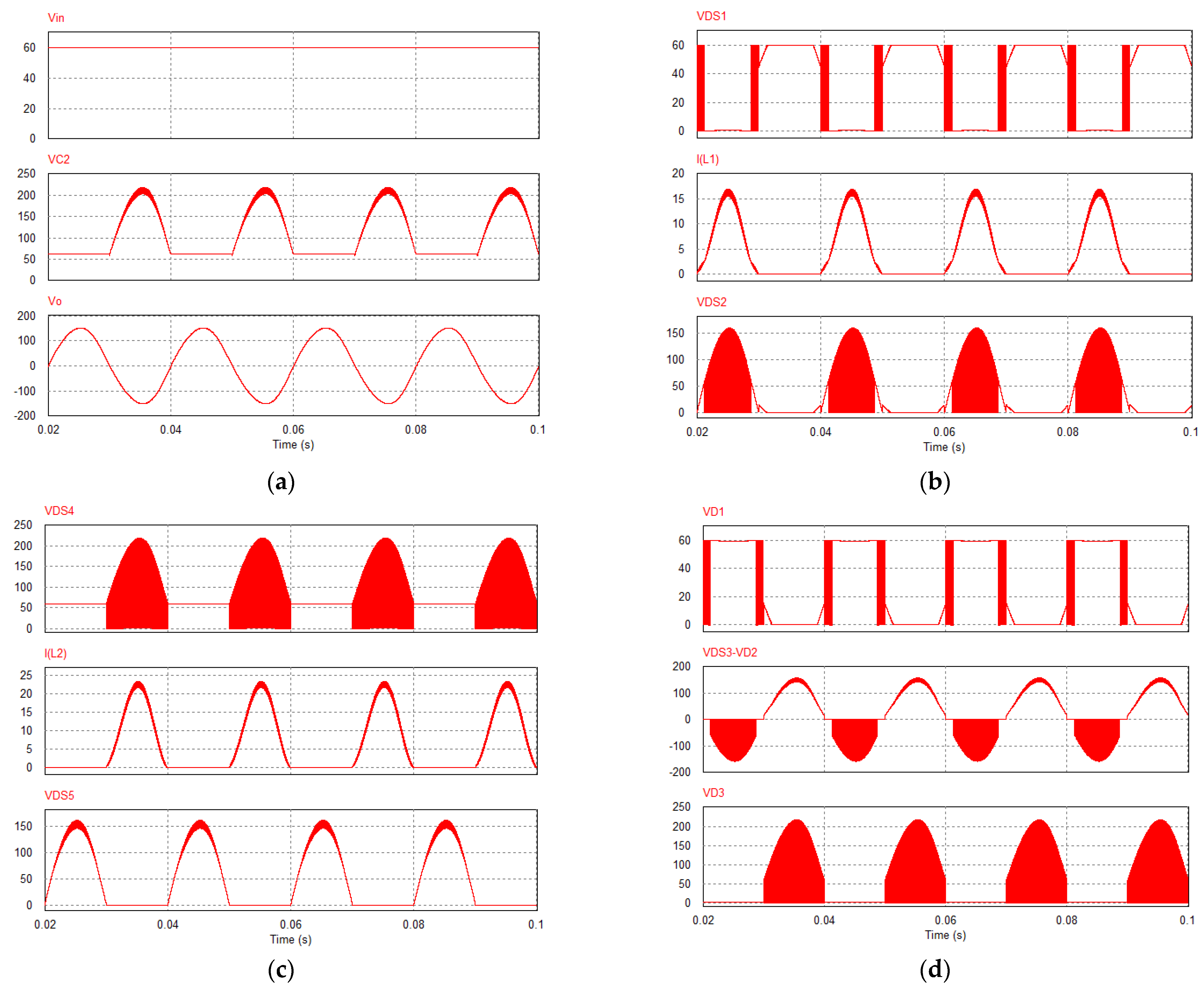 Electronics 11 00829 g006