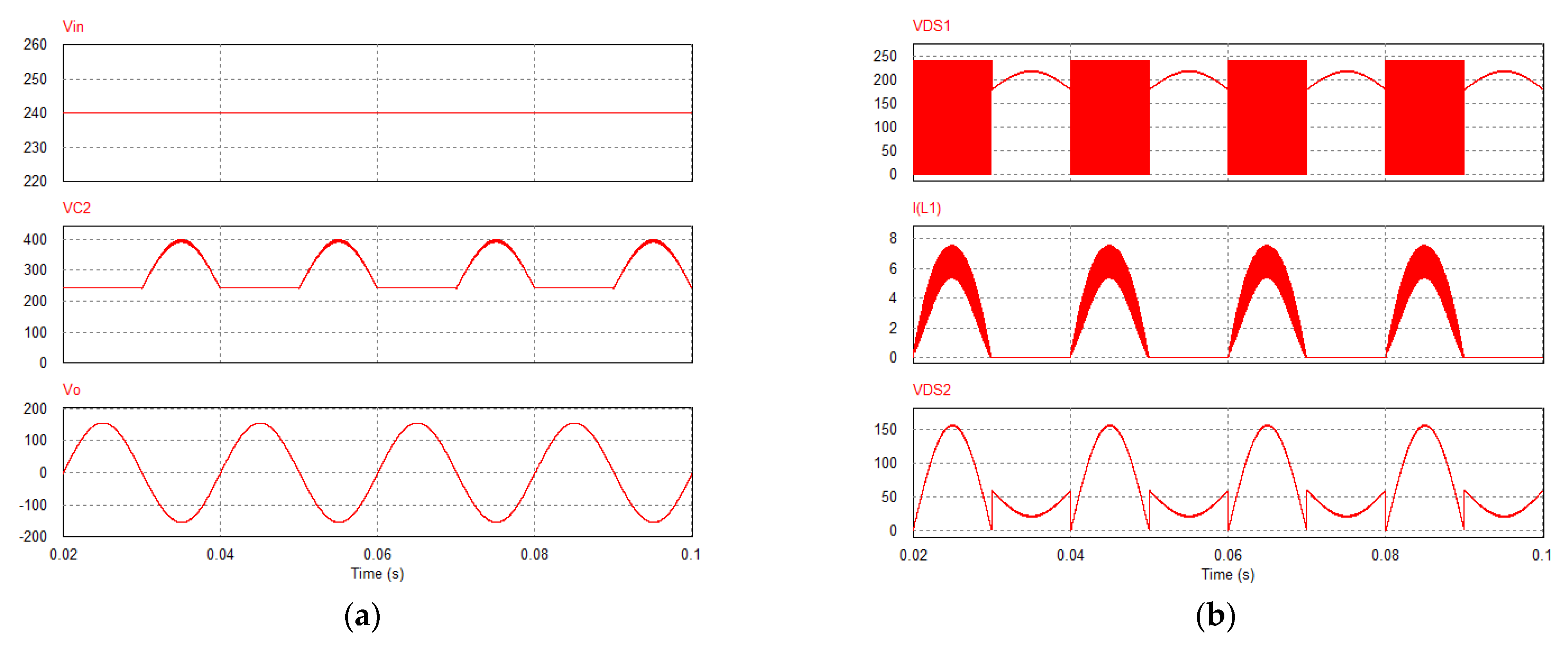 Electronics 11 00829 g007a