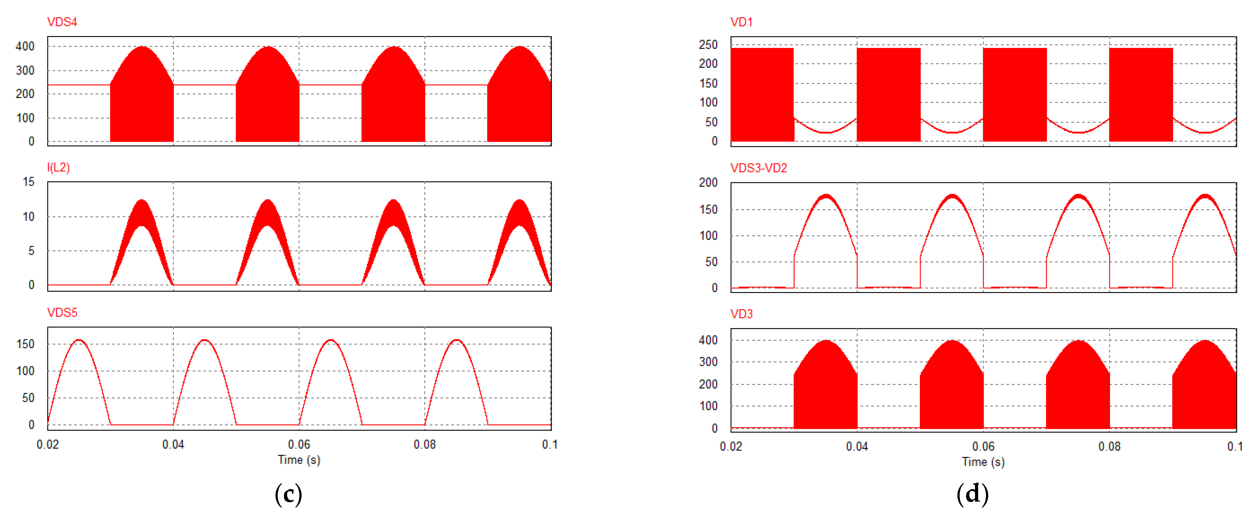 Electronics 11 00829 g007b