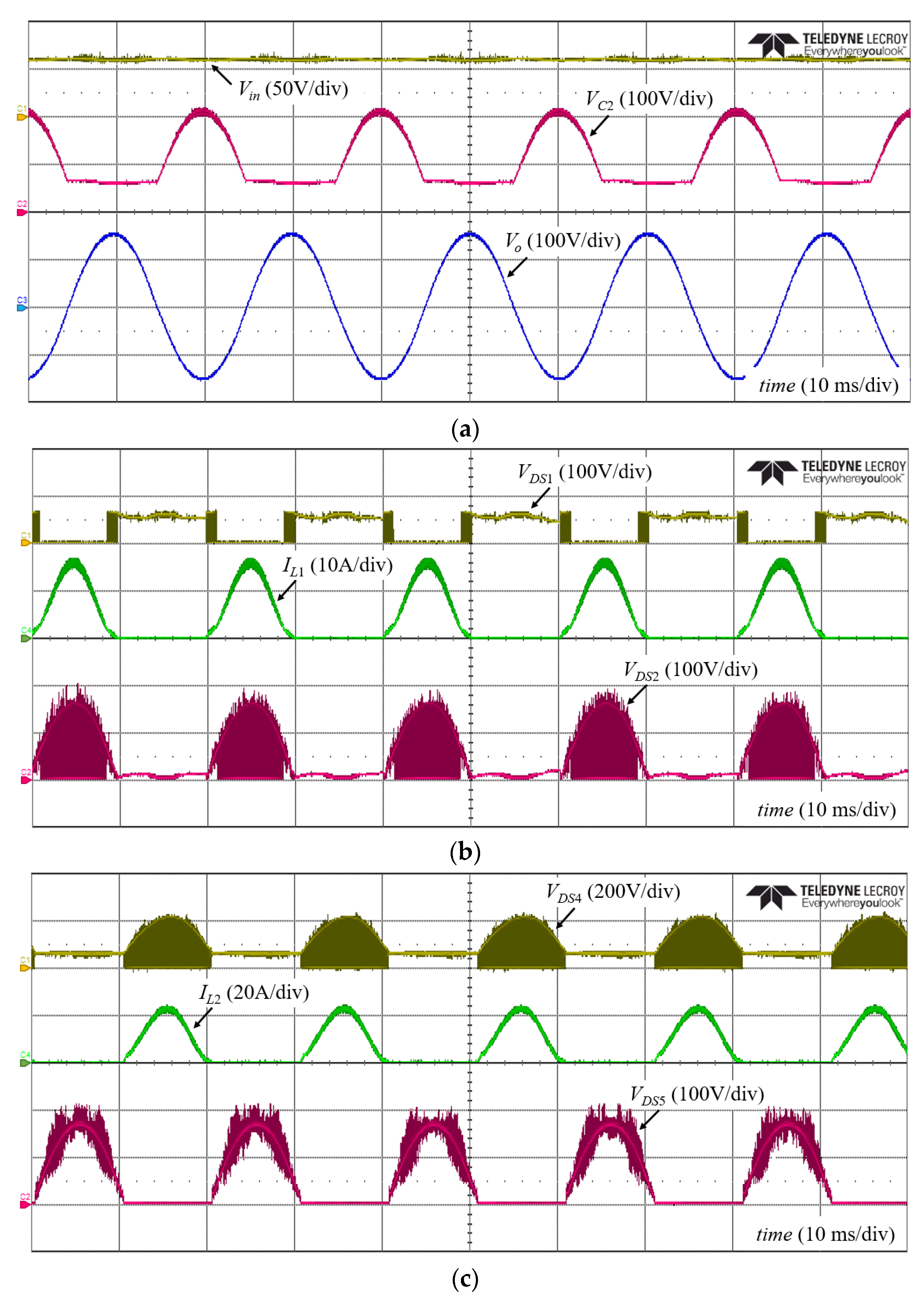 Electronics 11 00829 g008a
