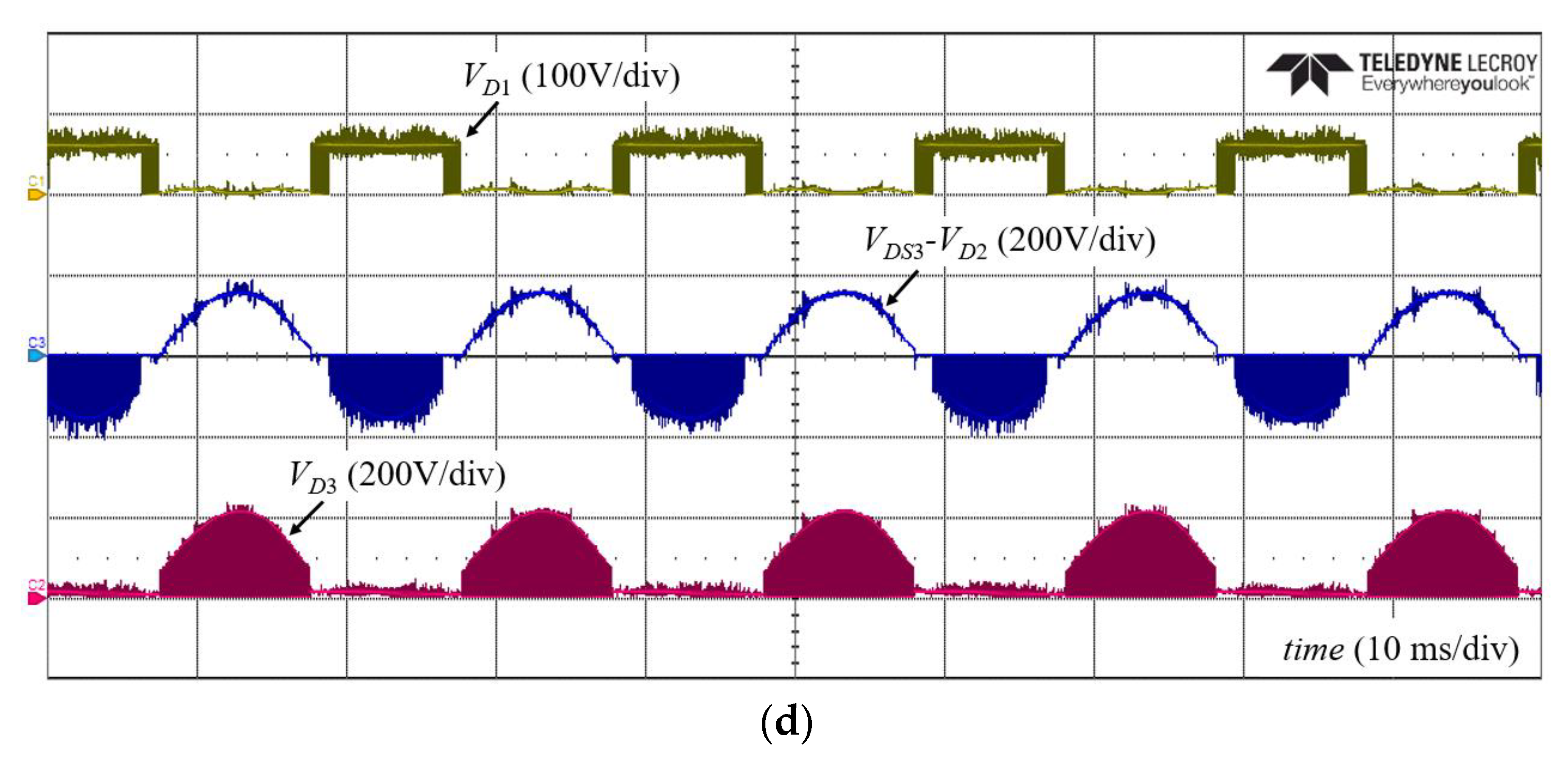 Electronics 11 00829 g008b