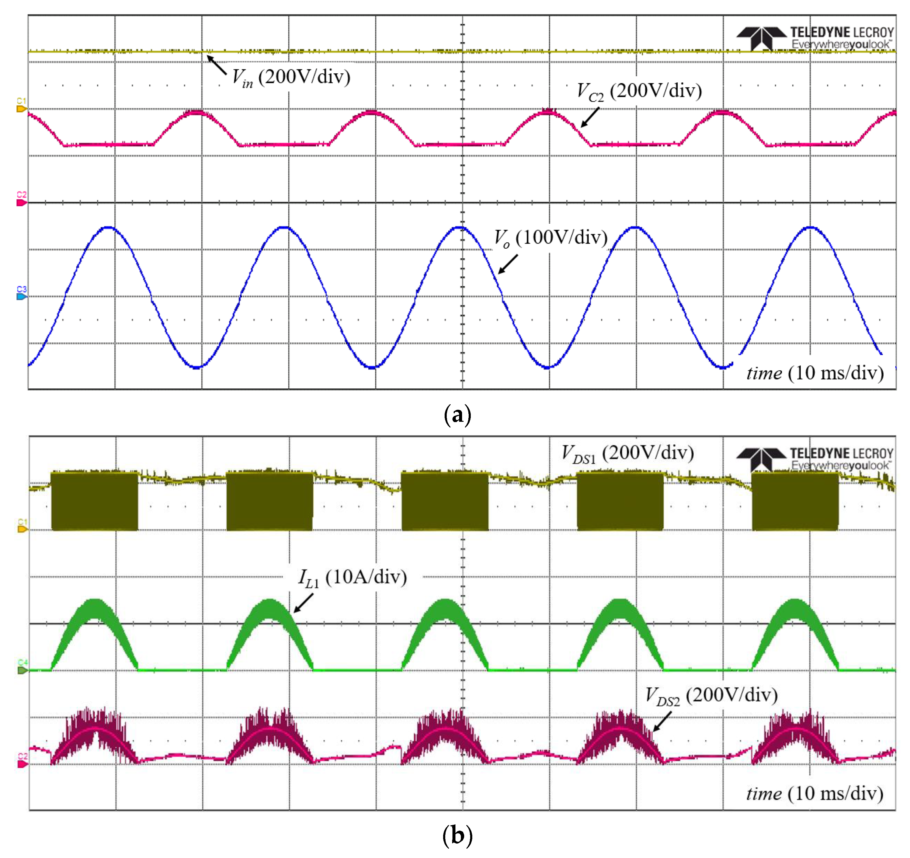 Electronics 11 00829 g009a
