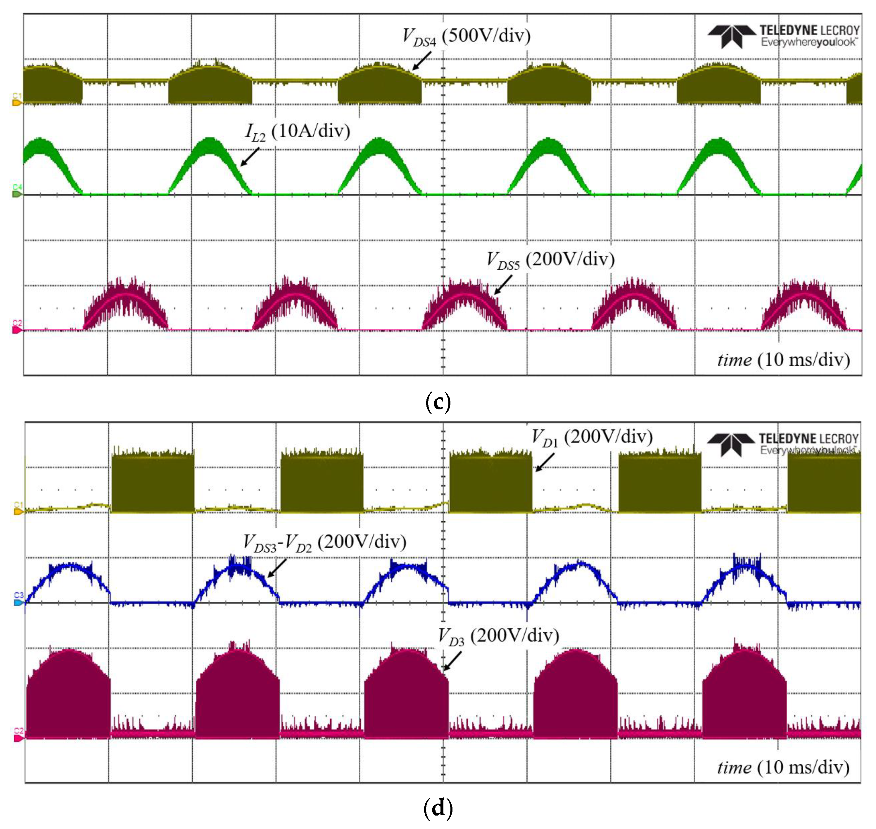 Electronics 11 00829 g009b