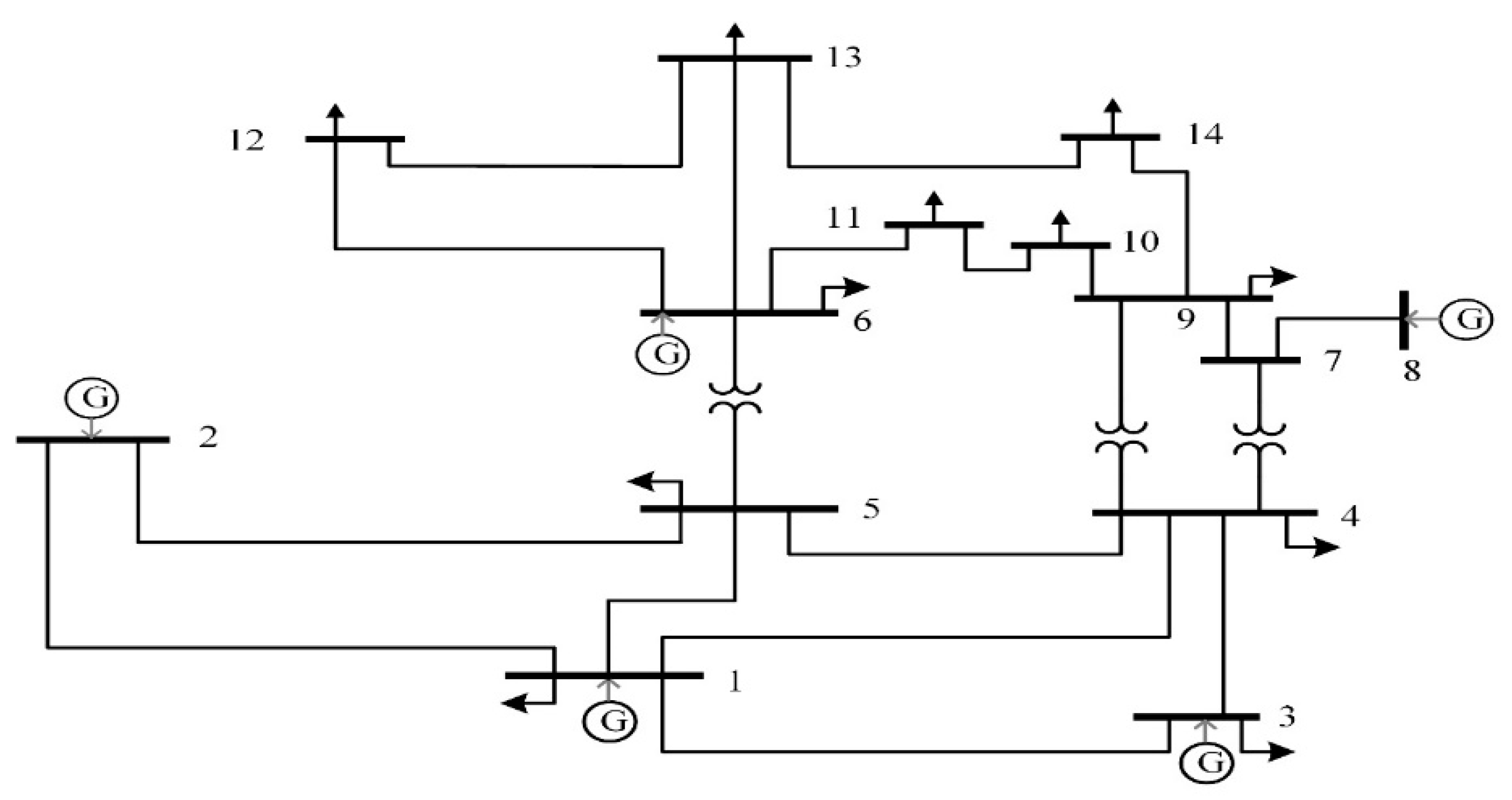 Electronics 11 00831 g002 550