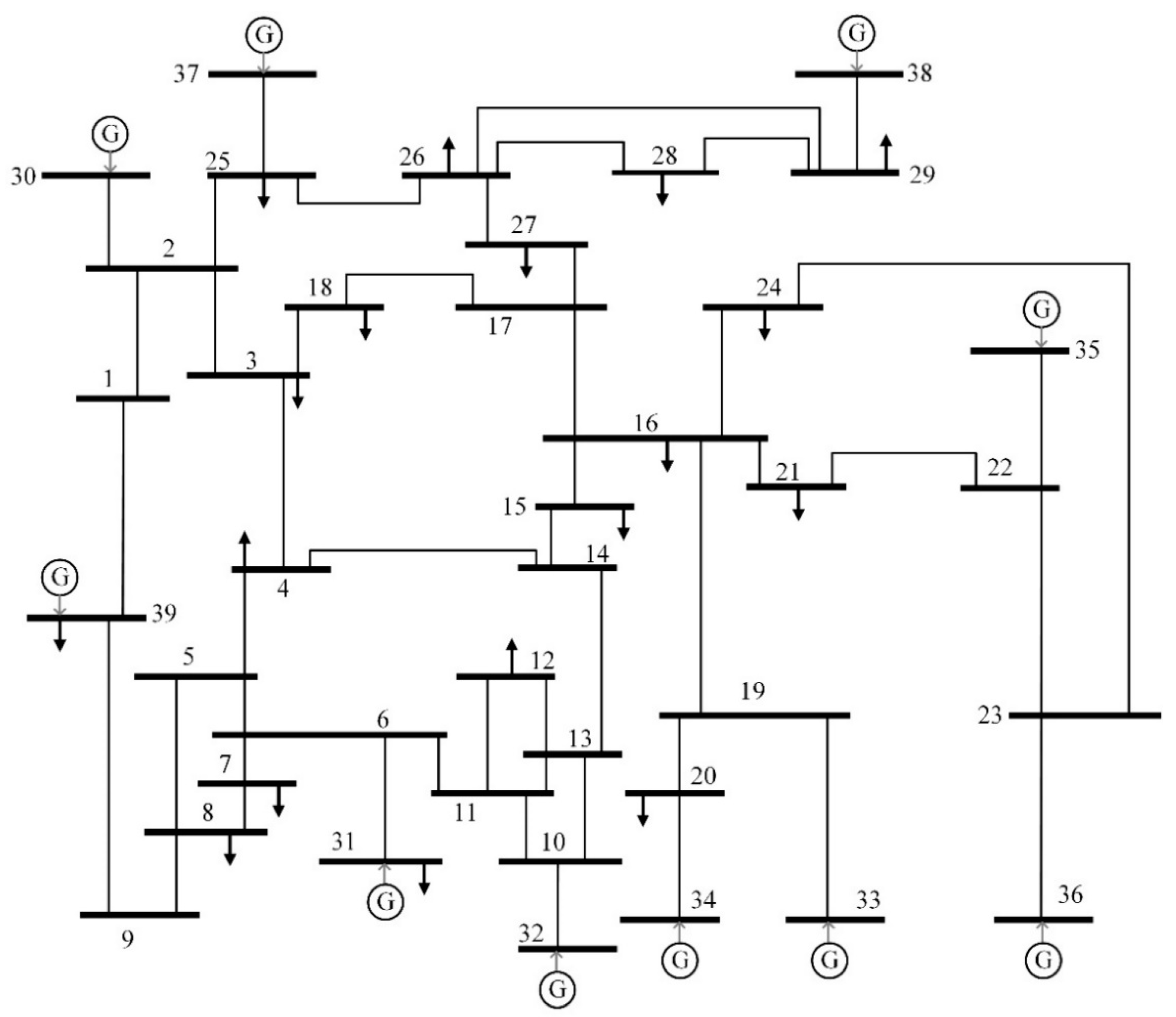 Electronics 11 00831 g006 550