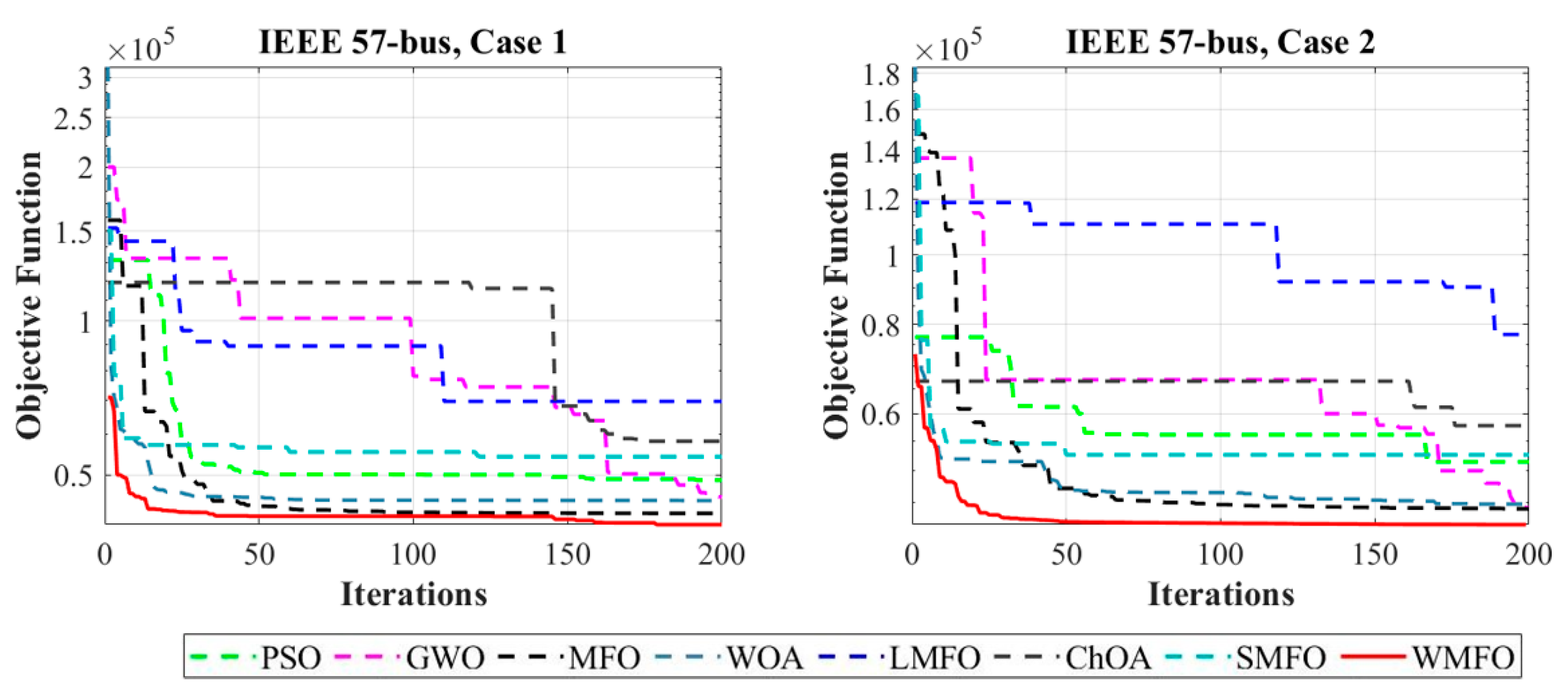 Electronics 11 00831 g009 550