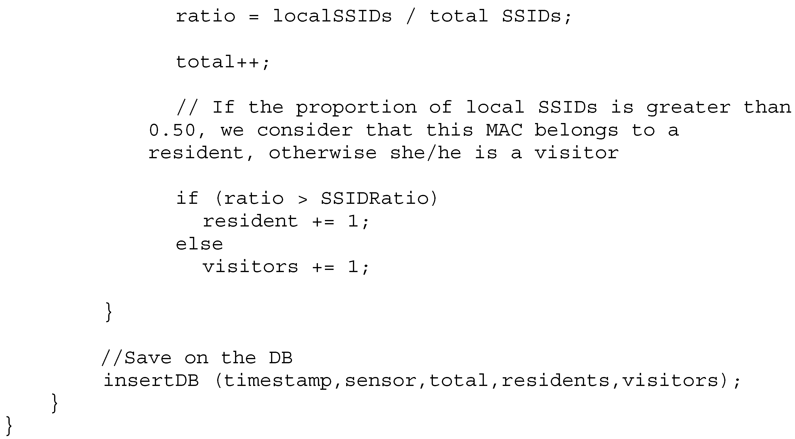 Electronics 11 00835 i001b 550