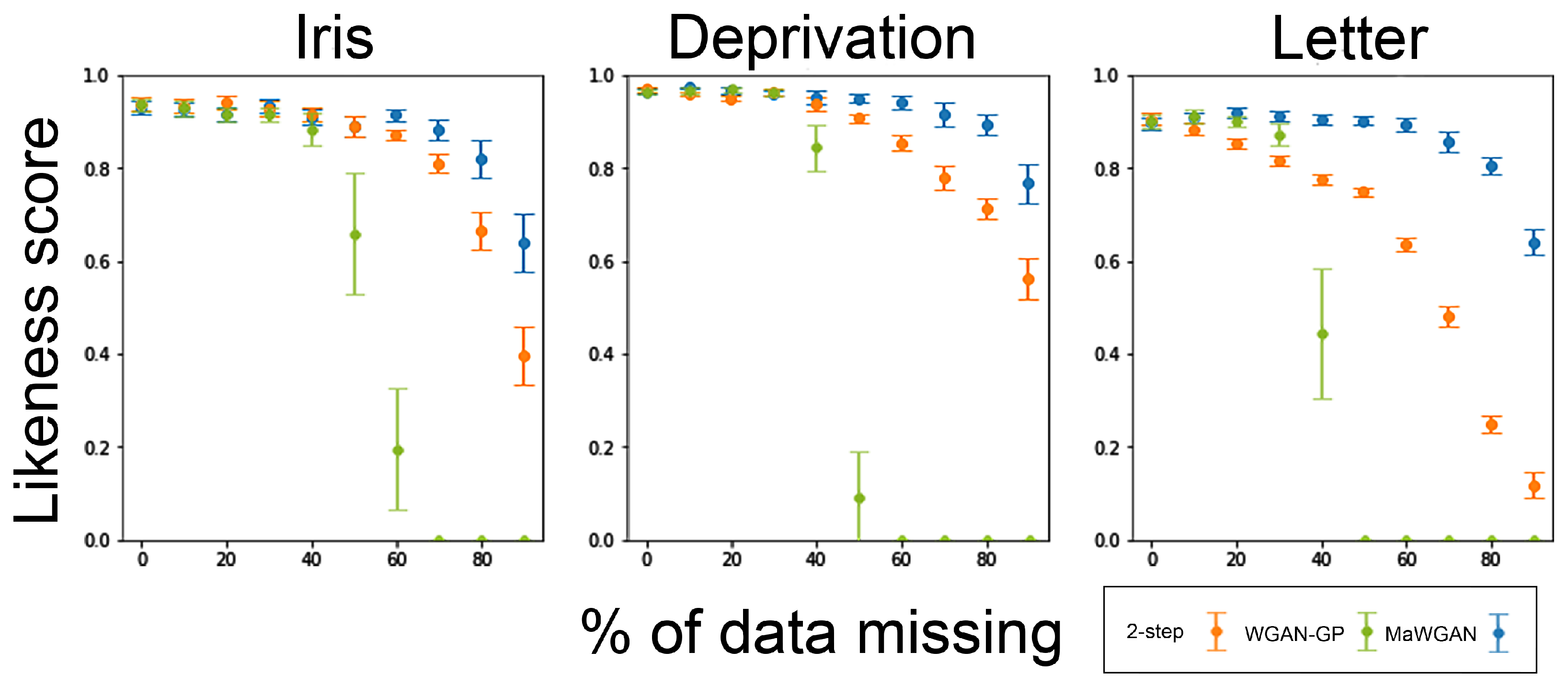Electronics 11 00837 g003 550