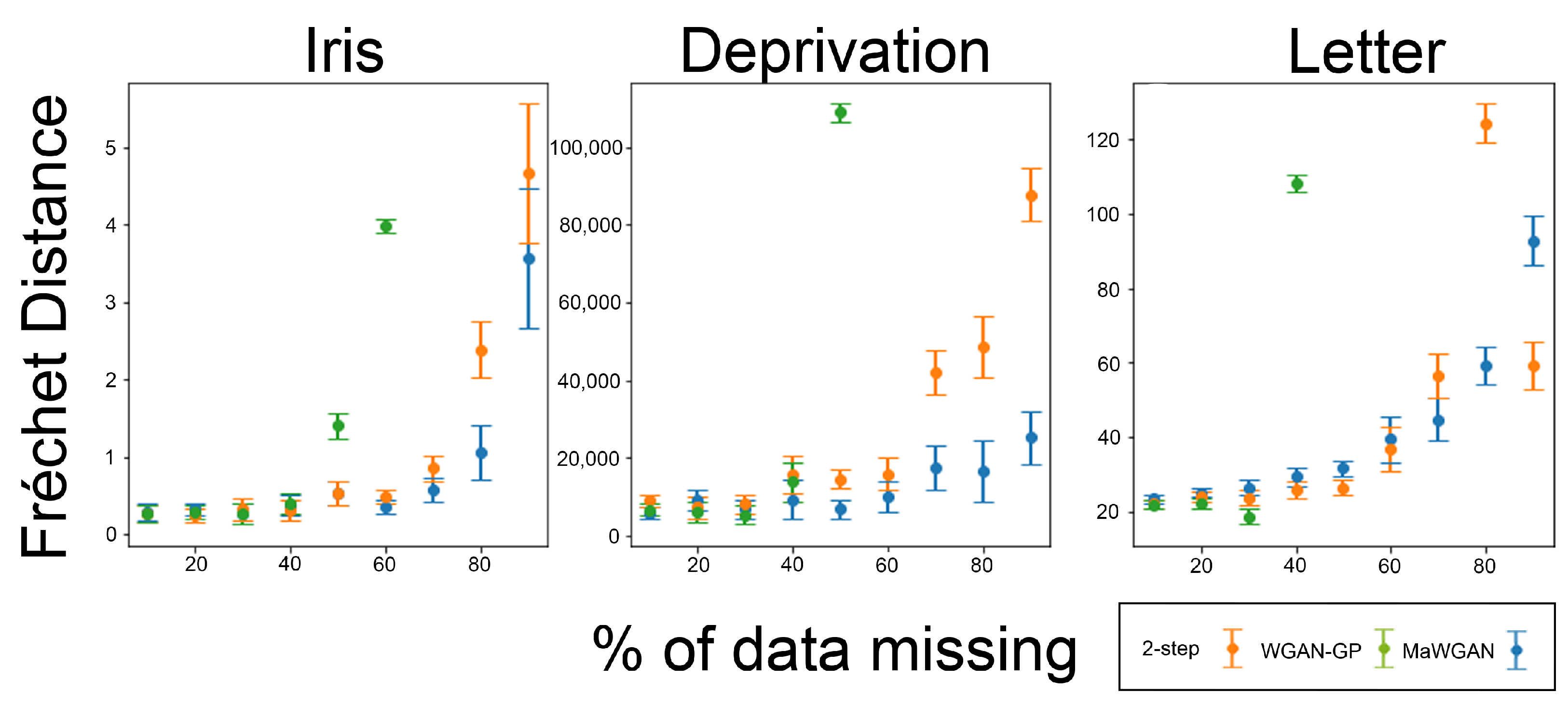 Electronics 11 00837 g004 550