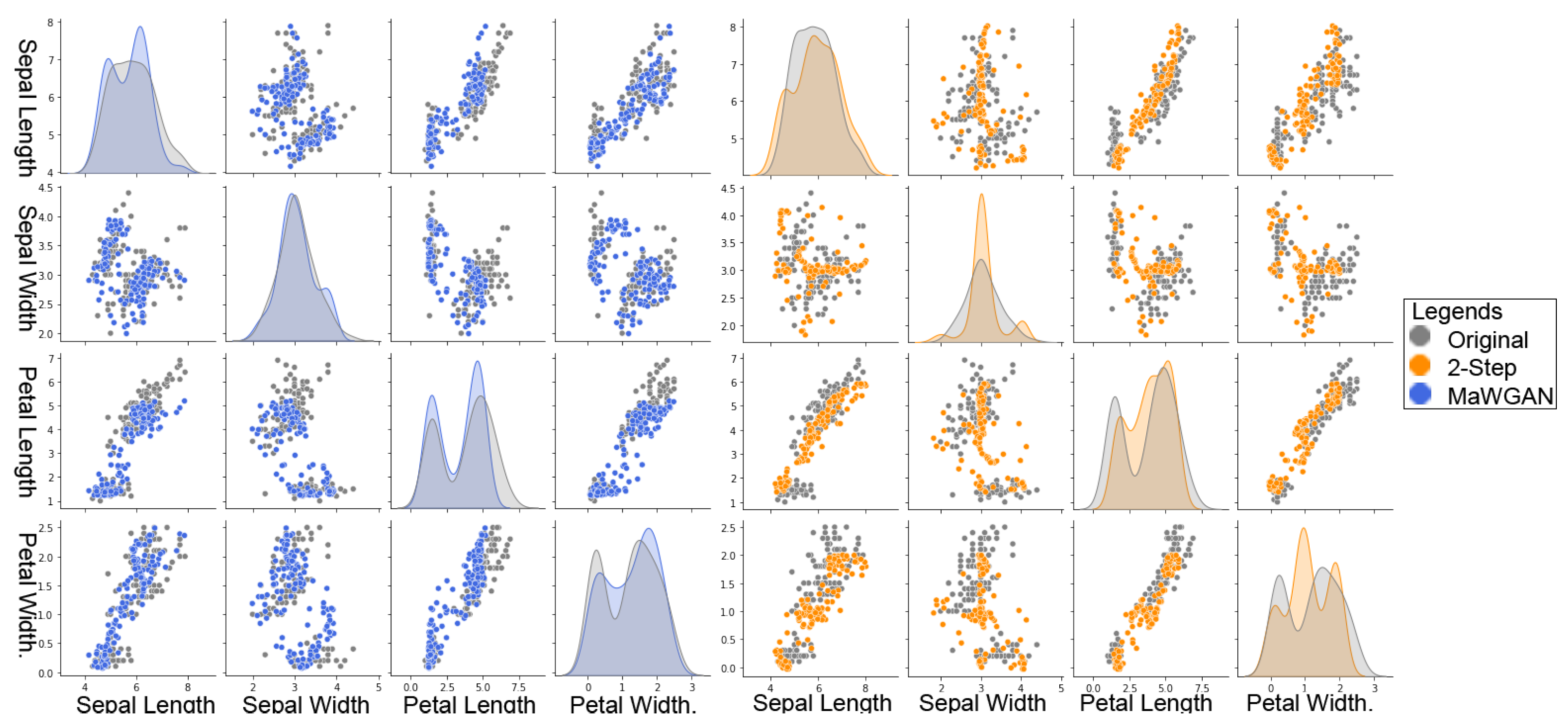 Electronics 11 00837 g005 550