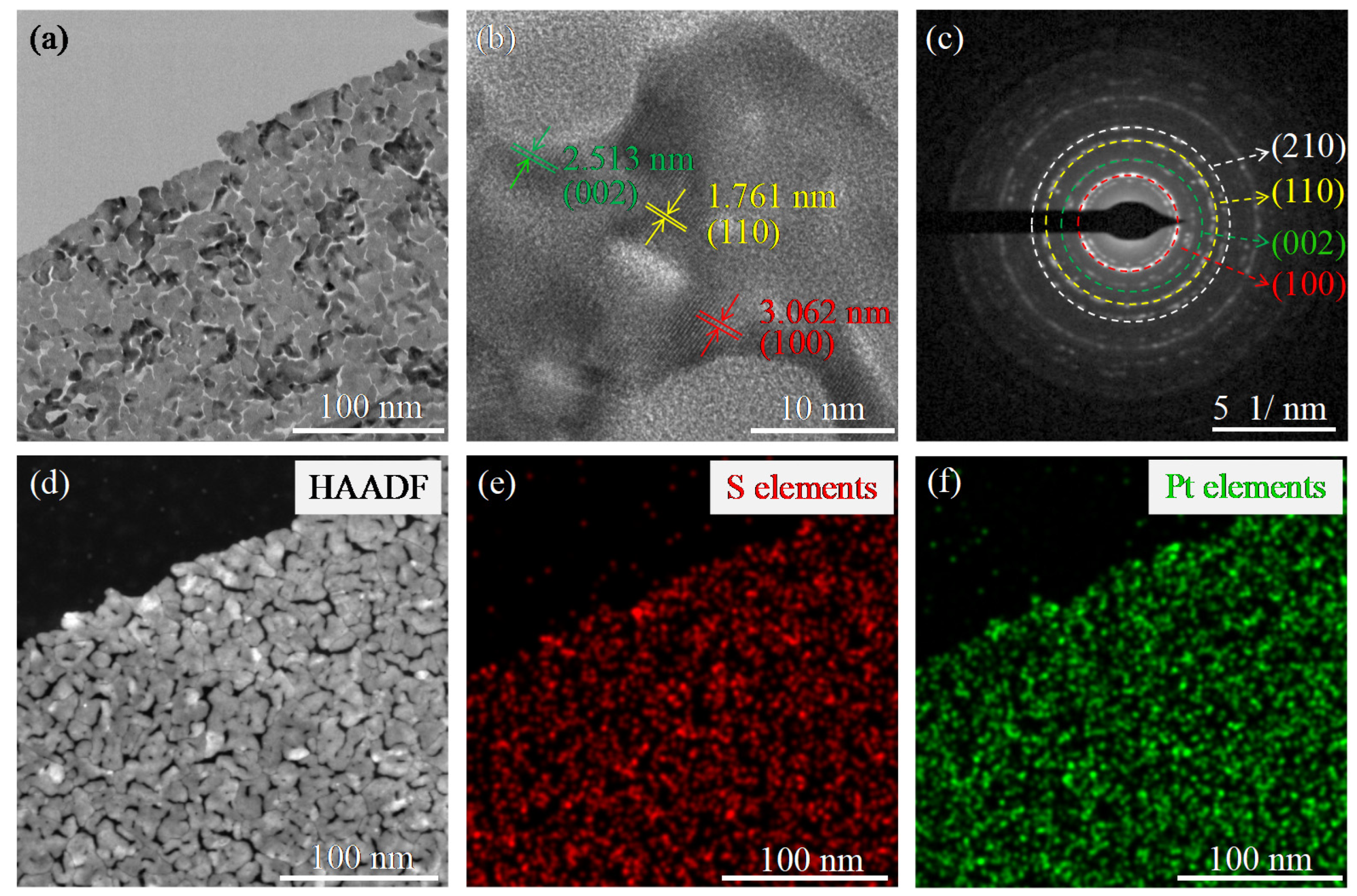 Electronics 11 00838 g002 550