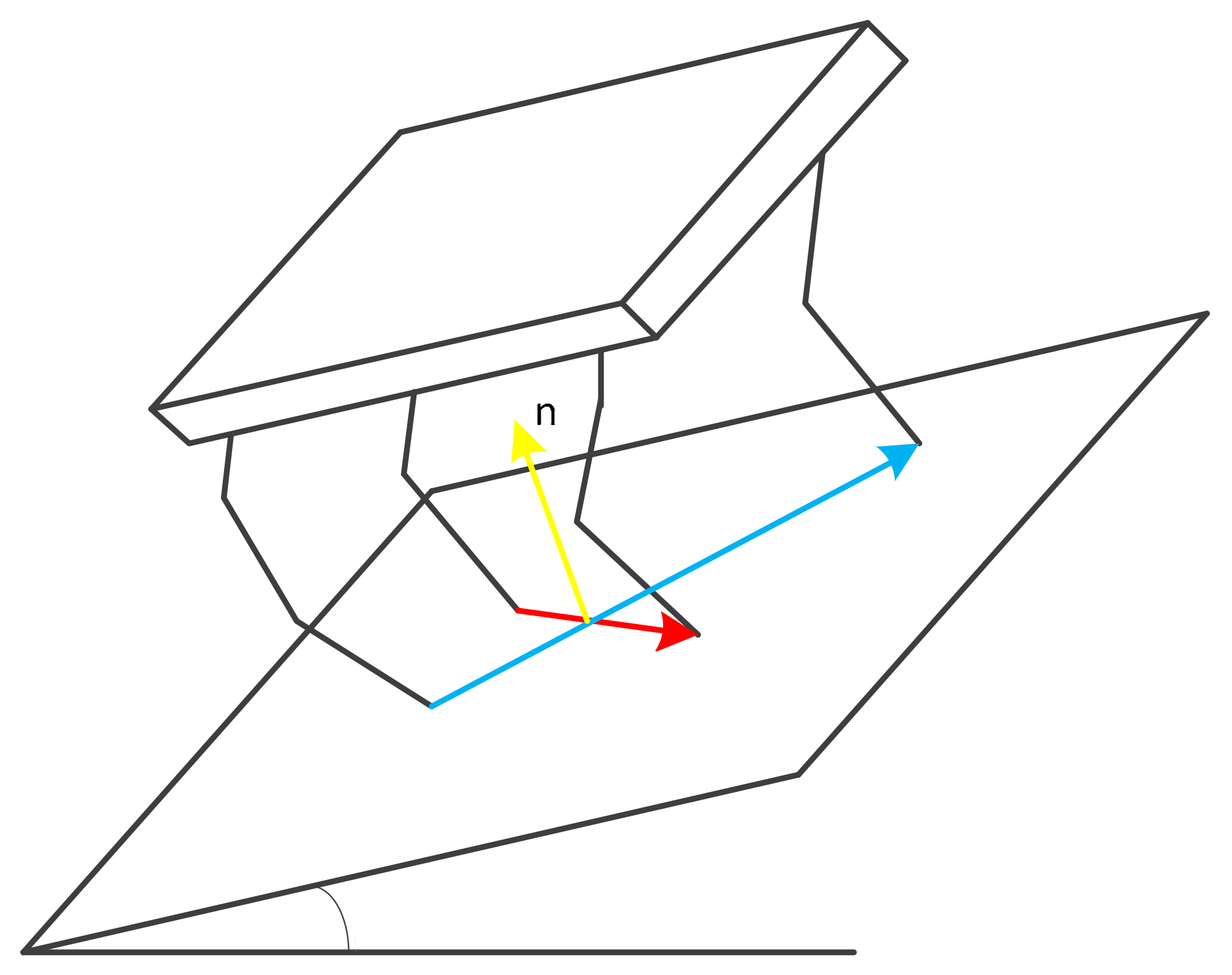 Electronics 11 00842 g003