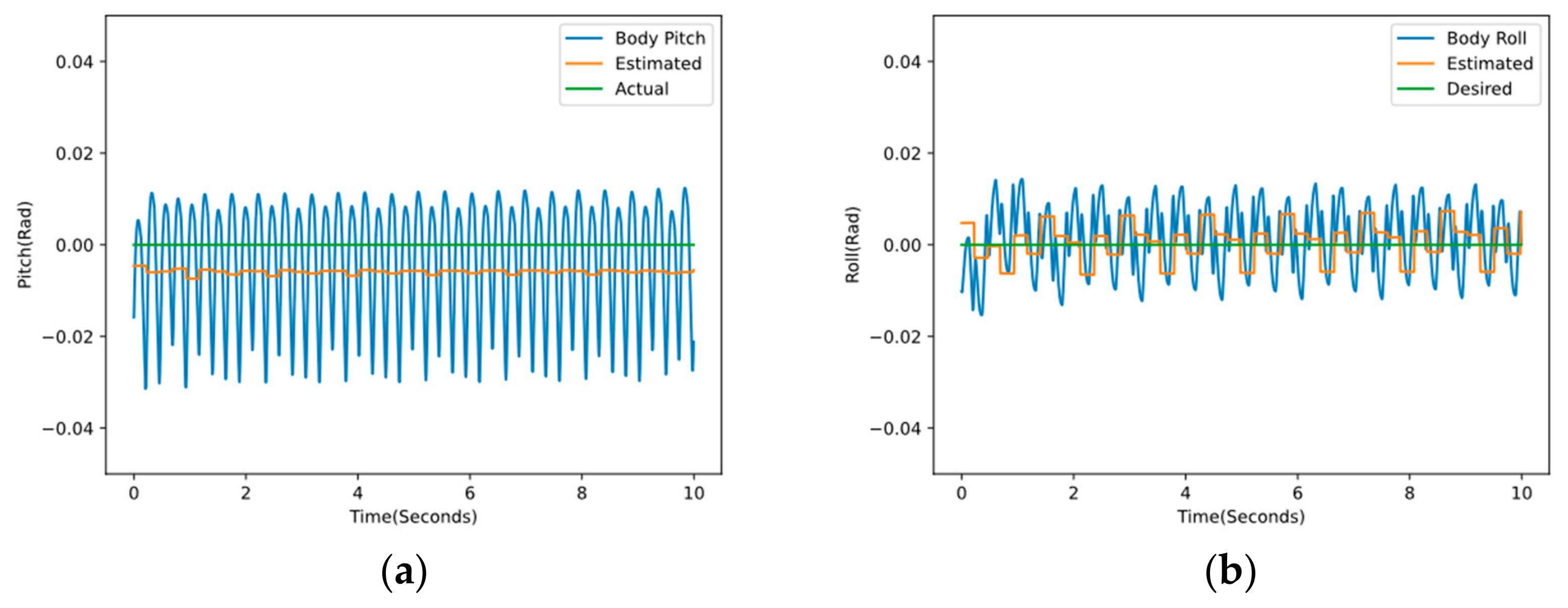 Electronics 11 00842 g012