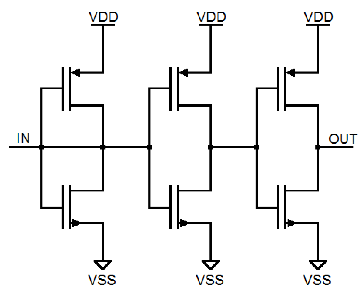 Electronics 11 00843 g002