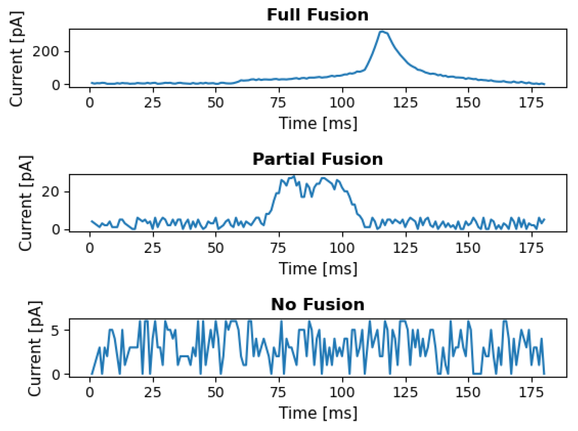 Electronics 11 00843 g005