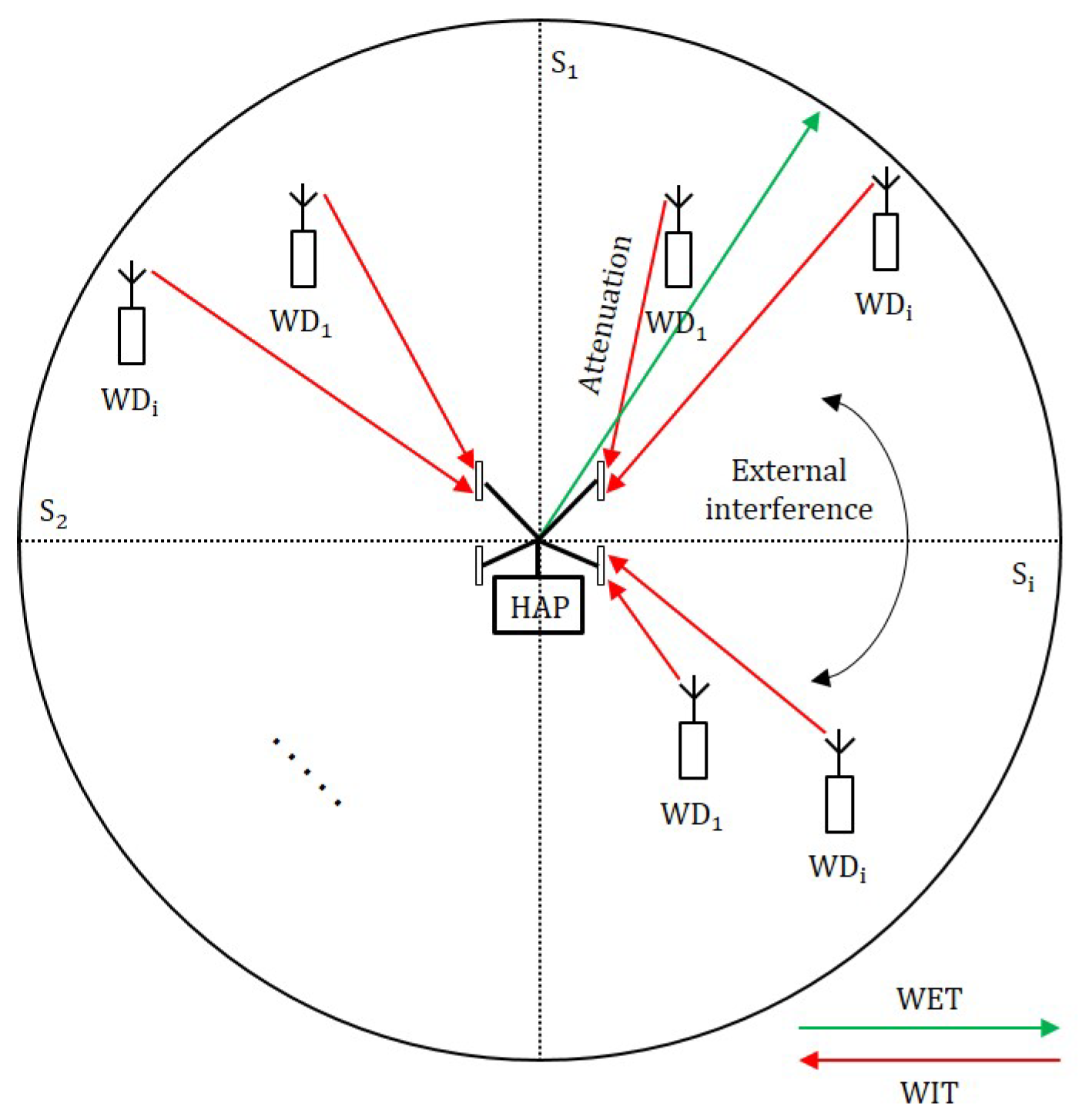Electronics 11 00844 g001 550
