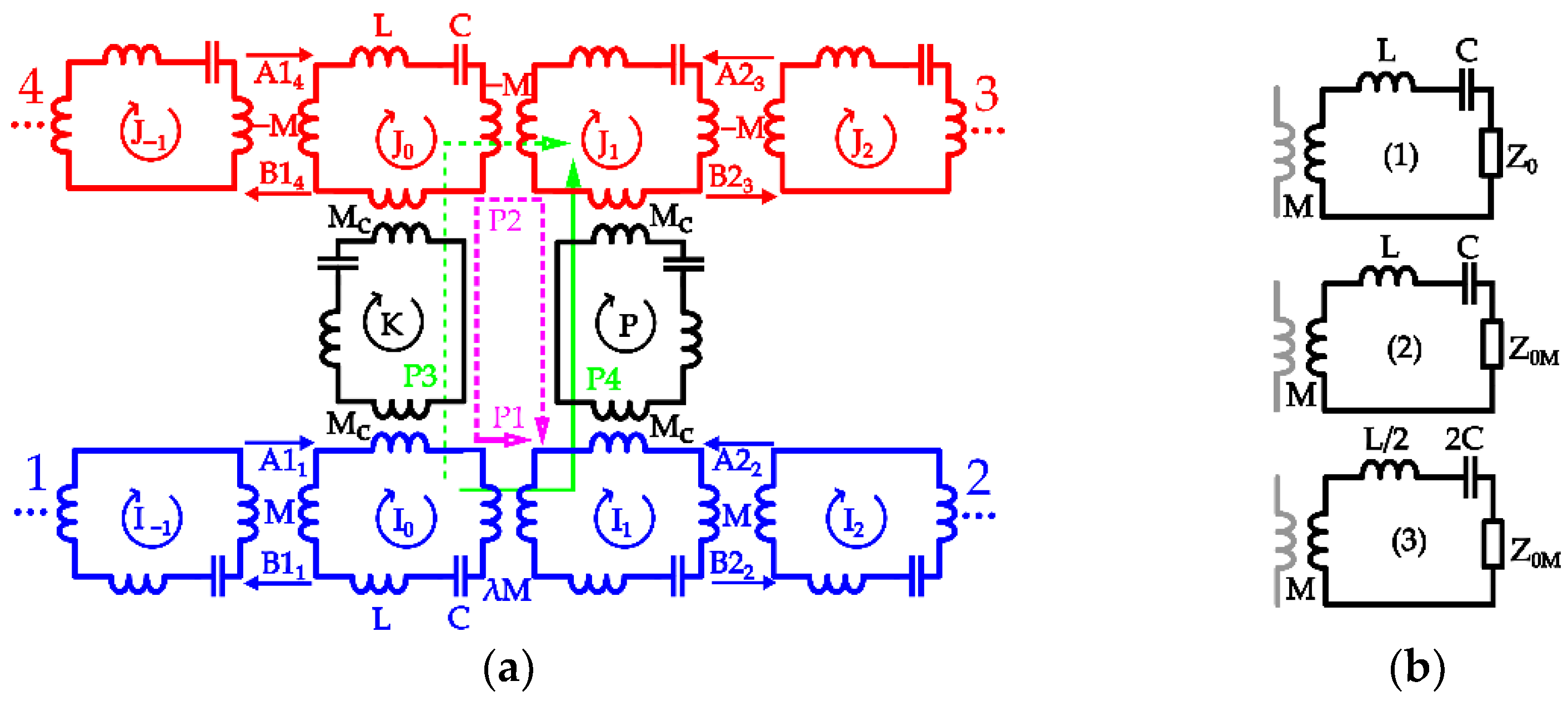 Electronics 11 00845 g002 Electronics 11 00845 g002