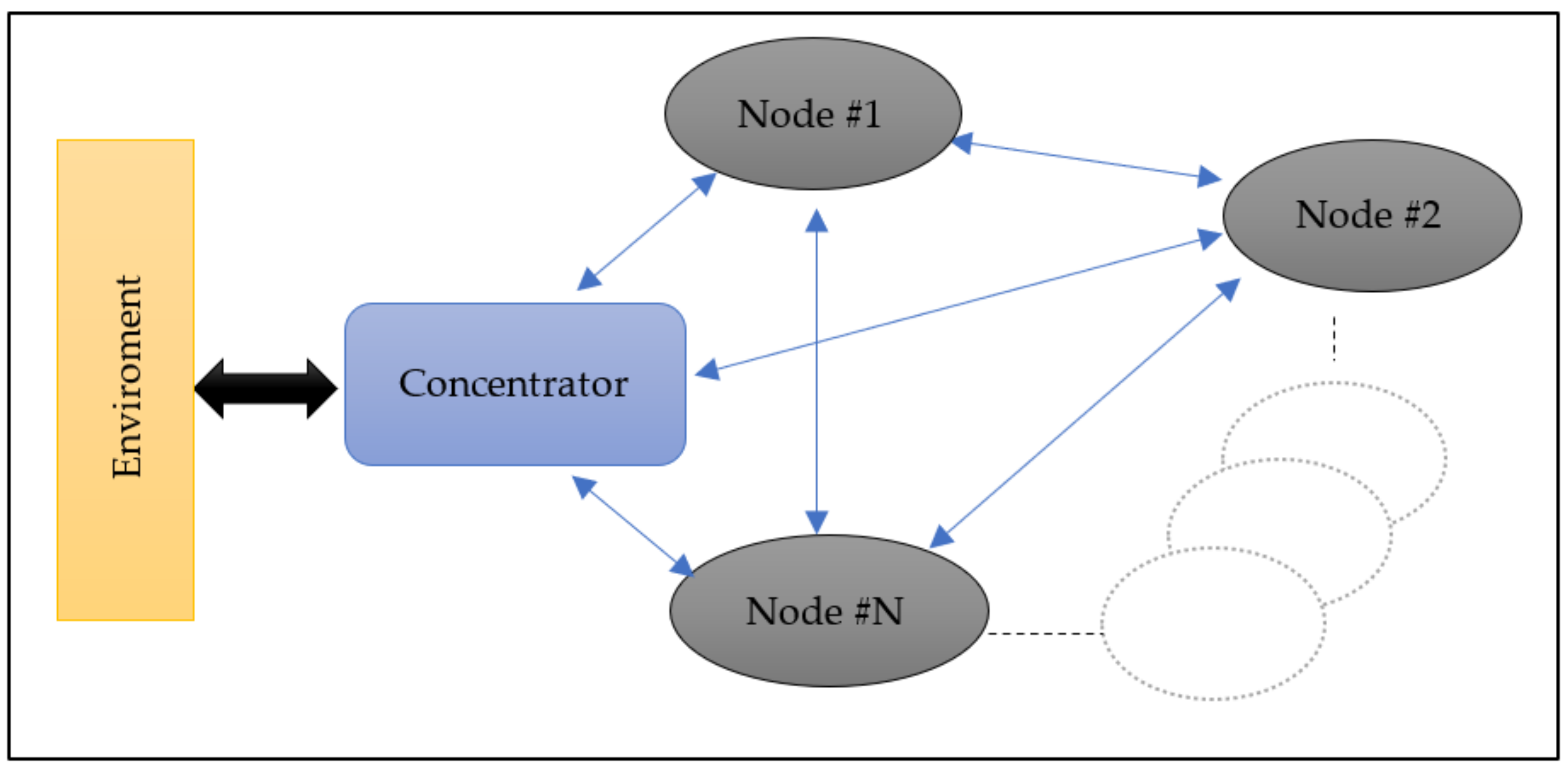 Electronics 11 00848 g001