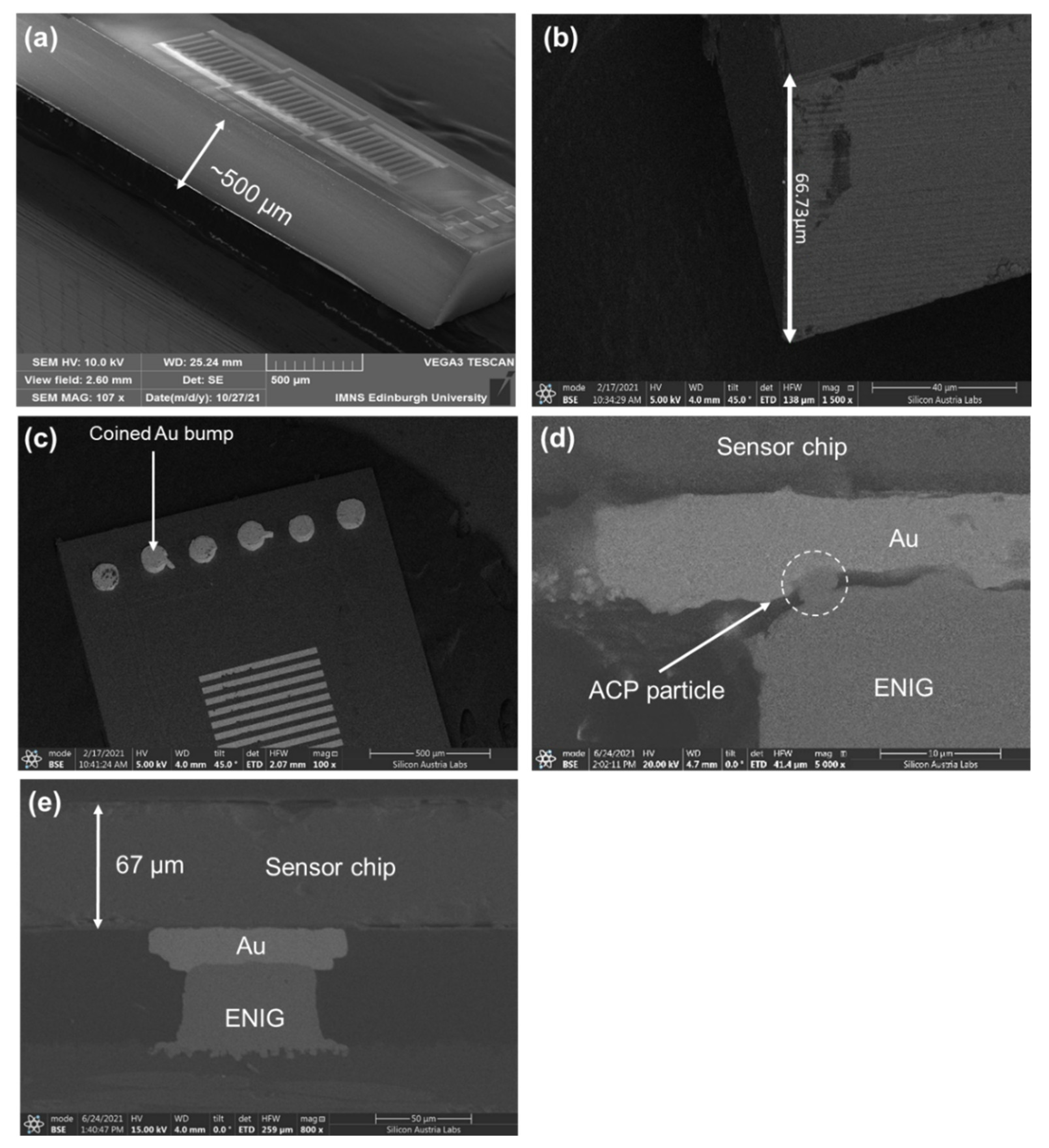 Electronics 11 00849 g004