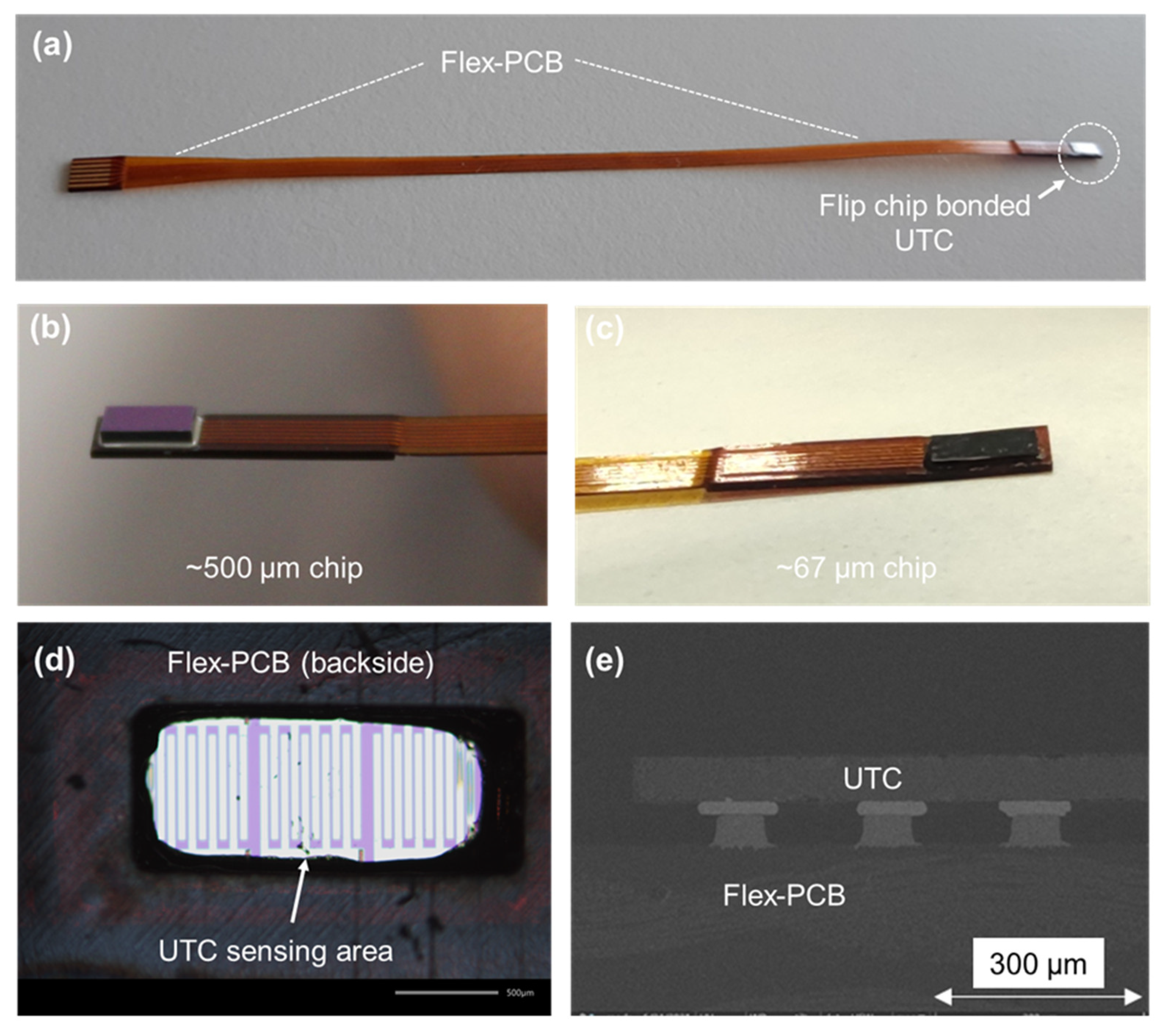 Electronics 11 00849 g005