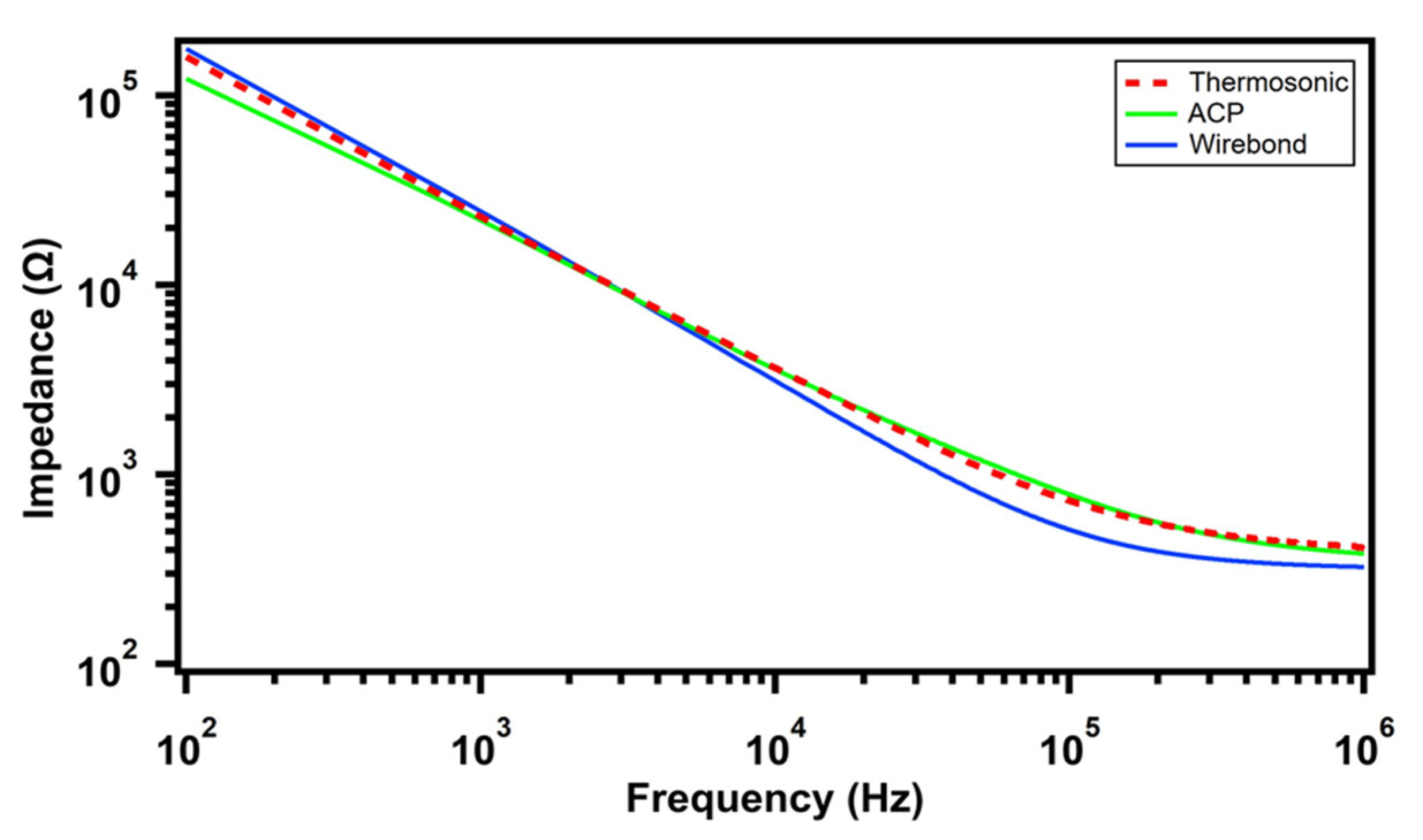 Electronics 11 00849 g007